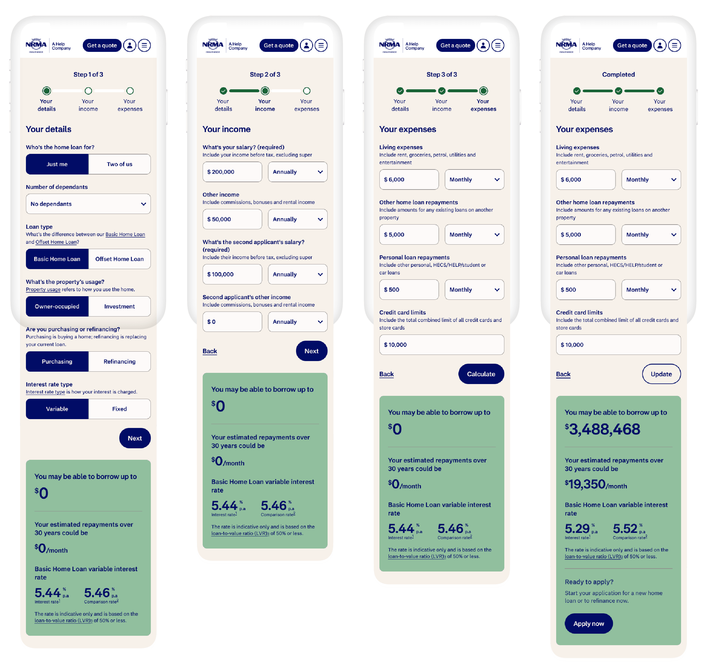 Kevin Schluter Design | IAG | NRMA Home Loans | Four smartphone screens displaying a multi-step online mortgage calculator with fields for income, expenses, loan details, and application buttons.