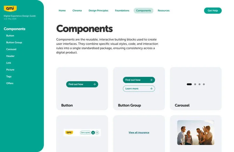 Kevin Schluter Design | IAG | AMI | Digital Experience Design Guide, showing various UI components like button, button group, carousel, with a left sidebar menu listing different components, and a top navigation menu.