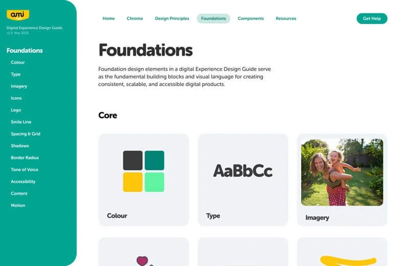 Kevin Schluter Design | IAG | AMI | Digital Experience Design Guide, 'Foundations', containing sections on Colour, Type, and Imagery, with a green side menu listing additional topics.