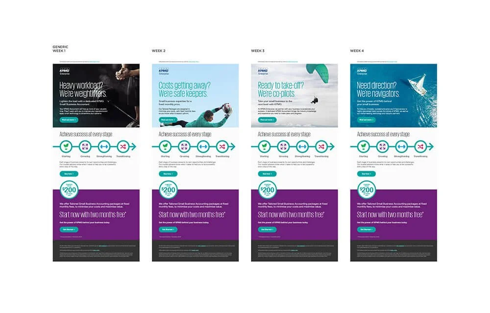 A four-week promotional flyer with different themes and titles for each week, including heavy workload, costs, readiness, and navigation, with purple offer section at the bottom.