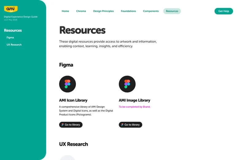 Kevin Schluter Design | IAG | AMI | Resources page from a digital design guide website, featuring links to Figma libraries and UX research resources.