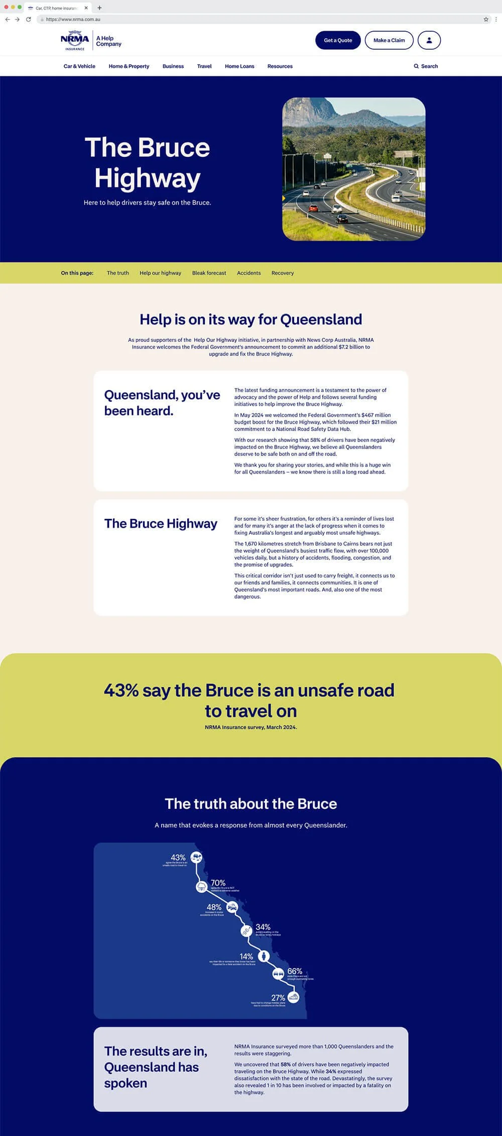 Kevin Schluter Design | IAG | NRMA | NRMA Insurance's initiative about the Bruce Highway in Queensland. The page highlights the highway's safety issues, upcoming improvements, and survey results showing public perception of its safety.