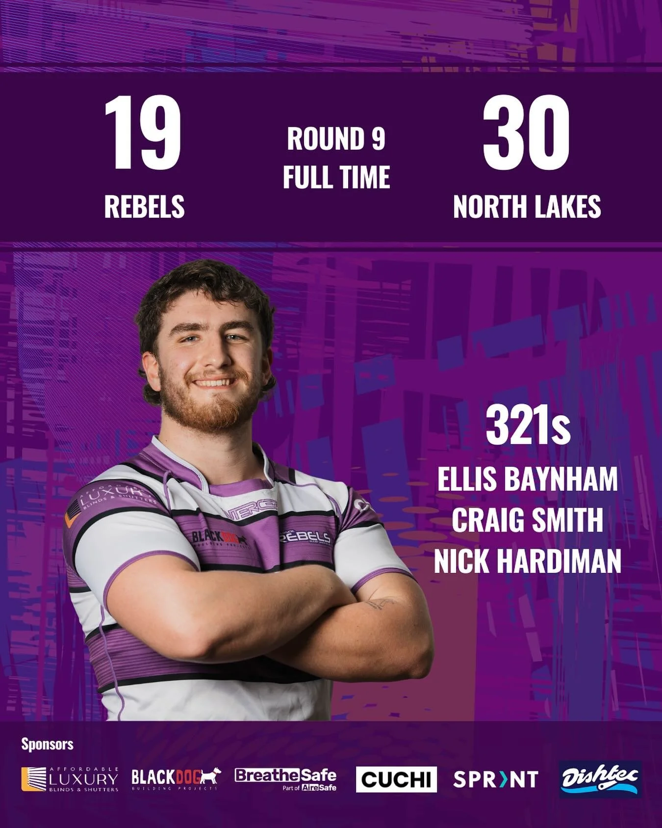 It was a hard graft at North Lakes on Saturday with the boys not able to get it over the line.

Another strong performance from @ellliis__  voted as players player again.