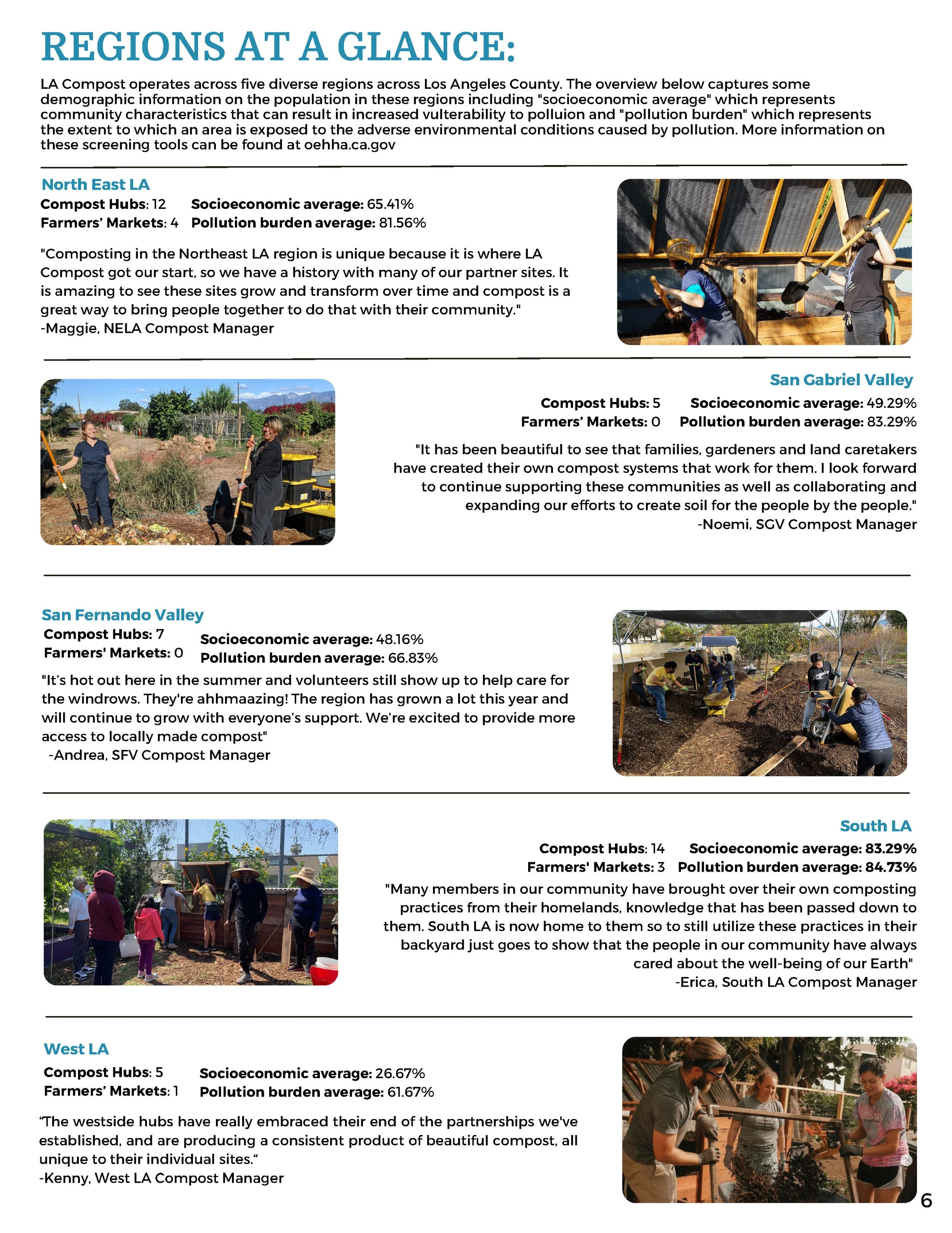 2022 Annual Report Final (1)_Page_08.jpg