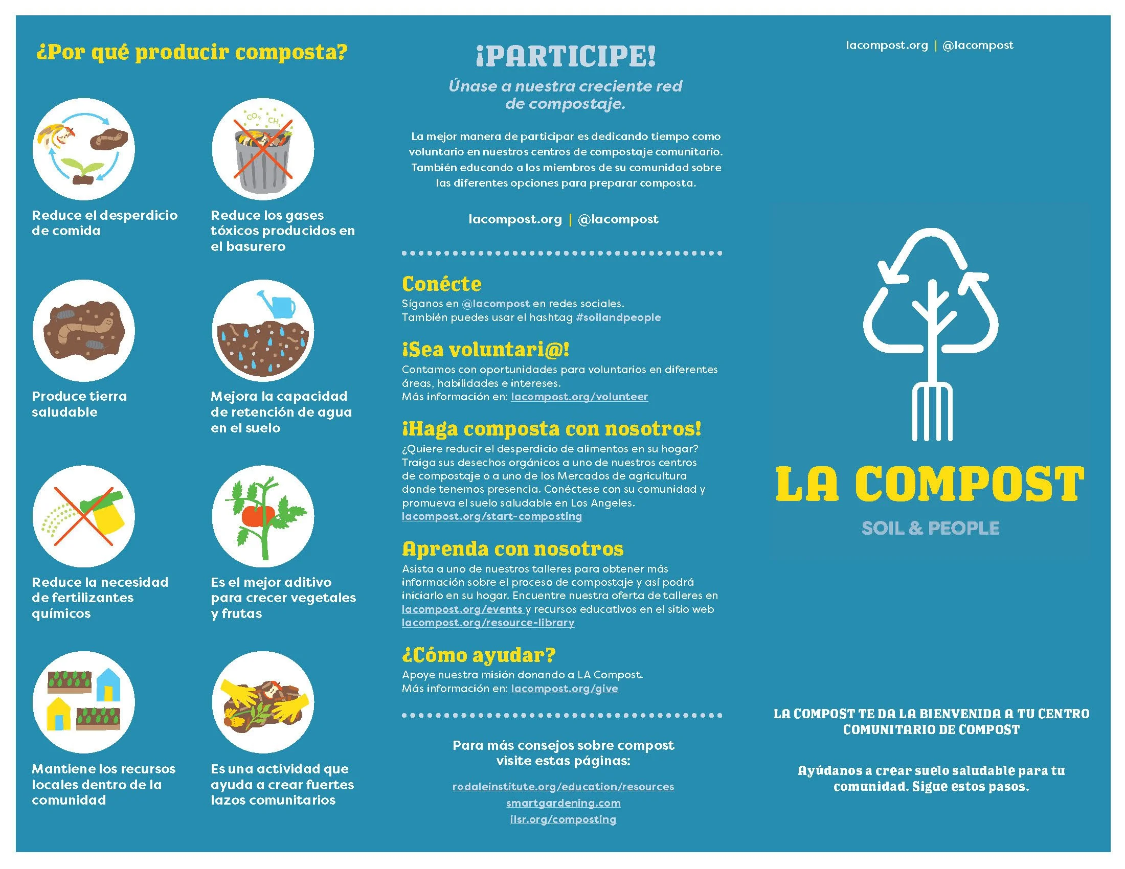 Official Compost Guide 2022 (ESP) _Page_1.jpg