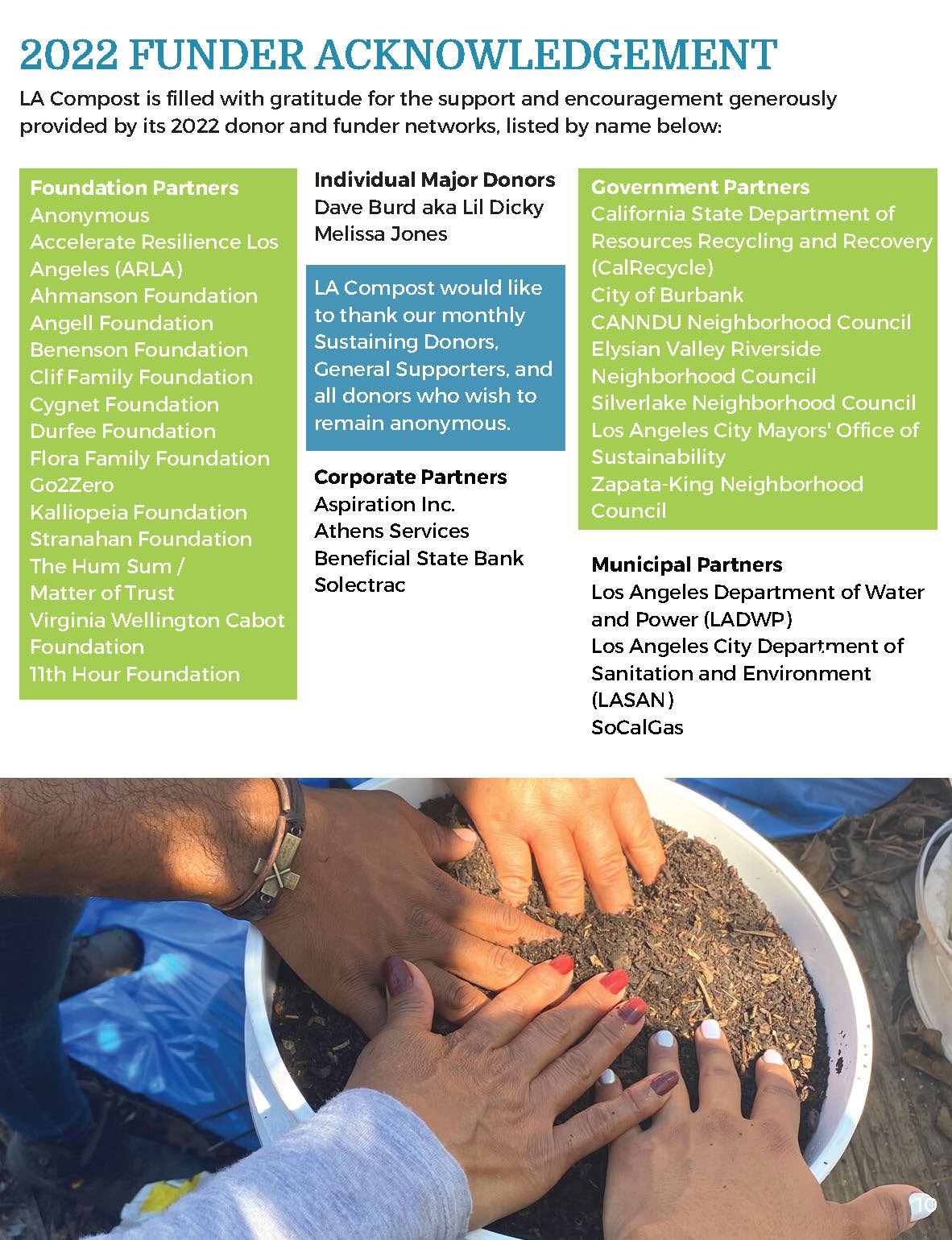 2022 Annual Report Final (1)_Page_12.jpg