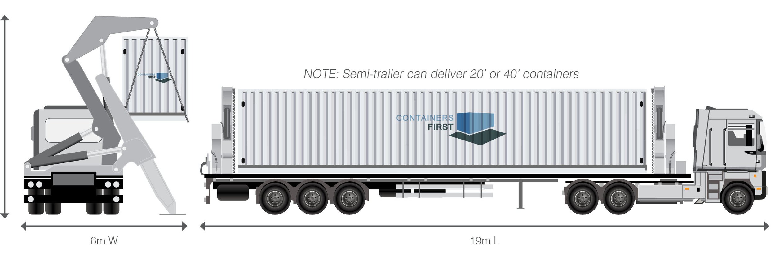 SIDE LOADER DELIVERY Containers First side-loader-delivery-containers-first