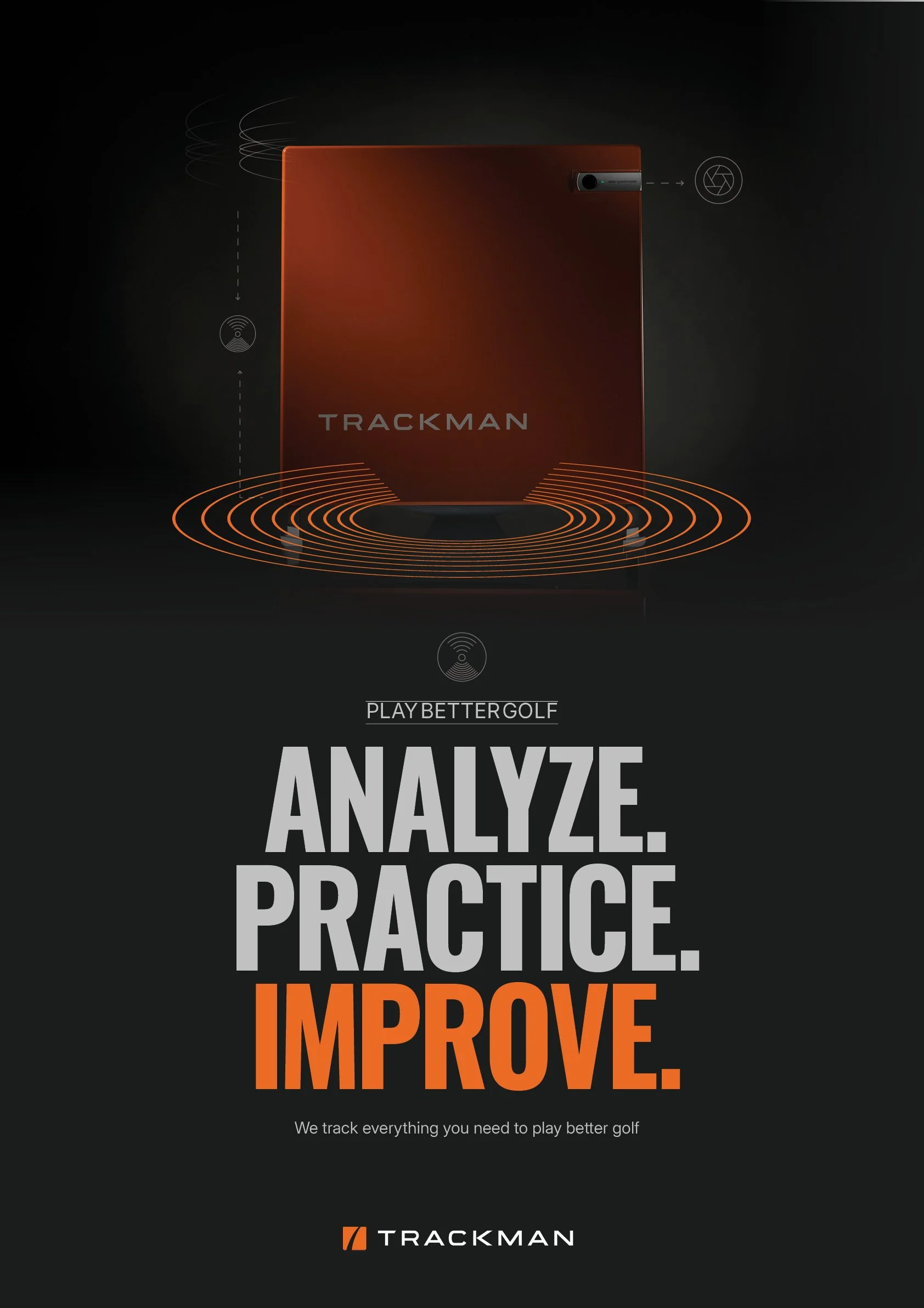 Analyze. Practice. Improve.