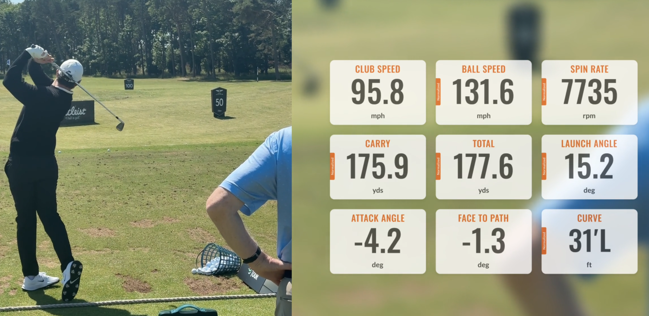 How Tour players use Trackman to build feel
