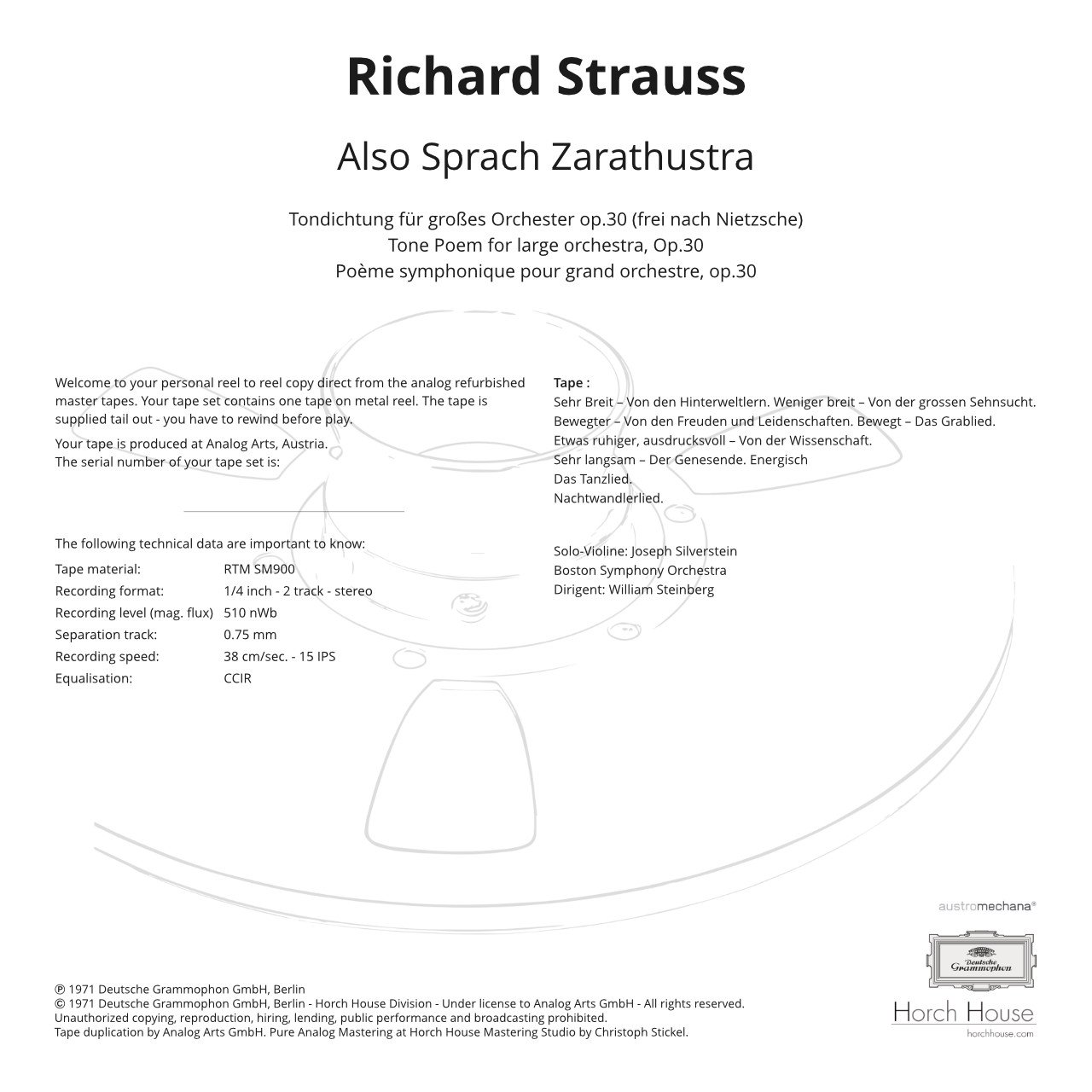 Richard Strauss Also Sprach Zarathustra Credits