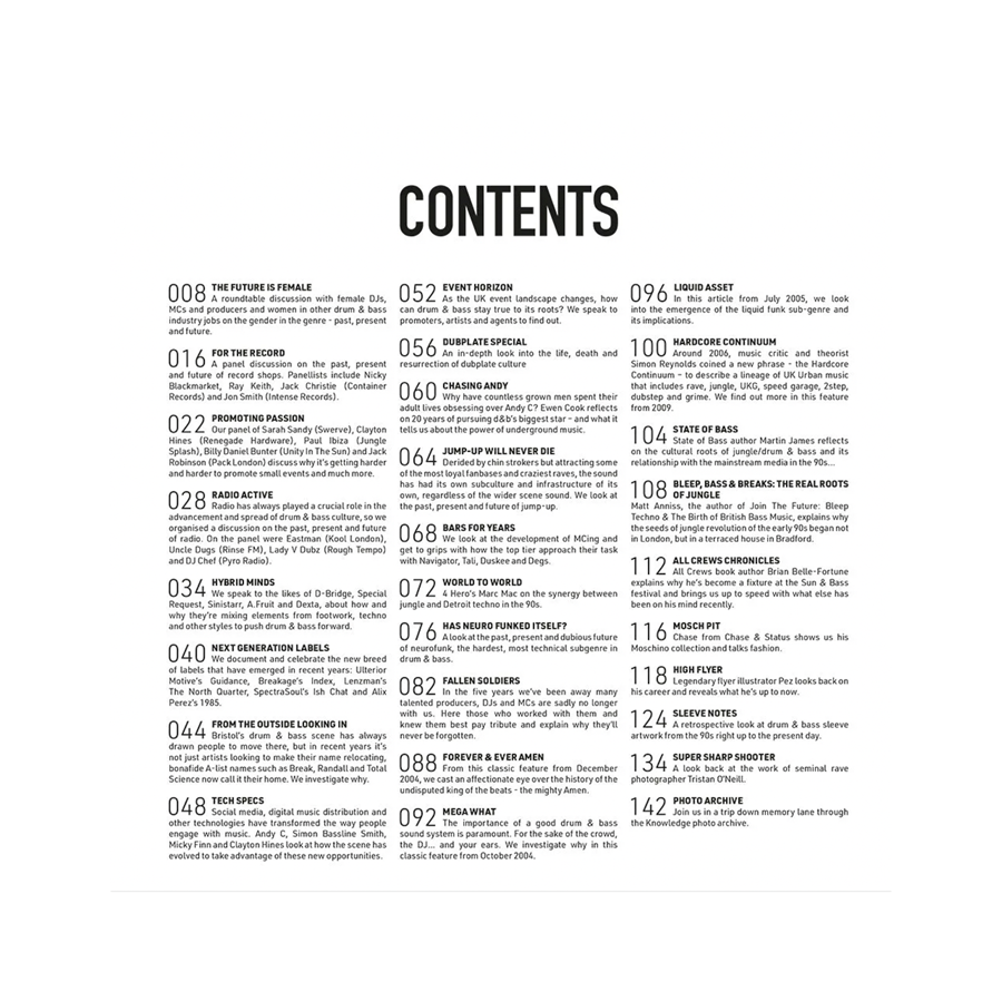 k-mag_contents.png