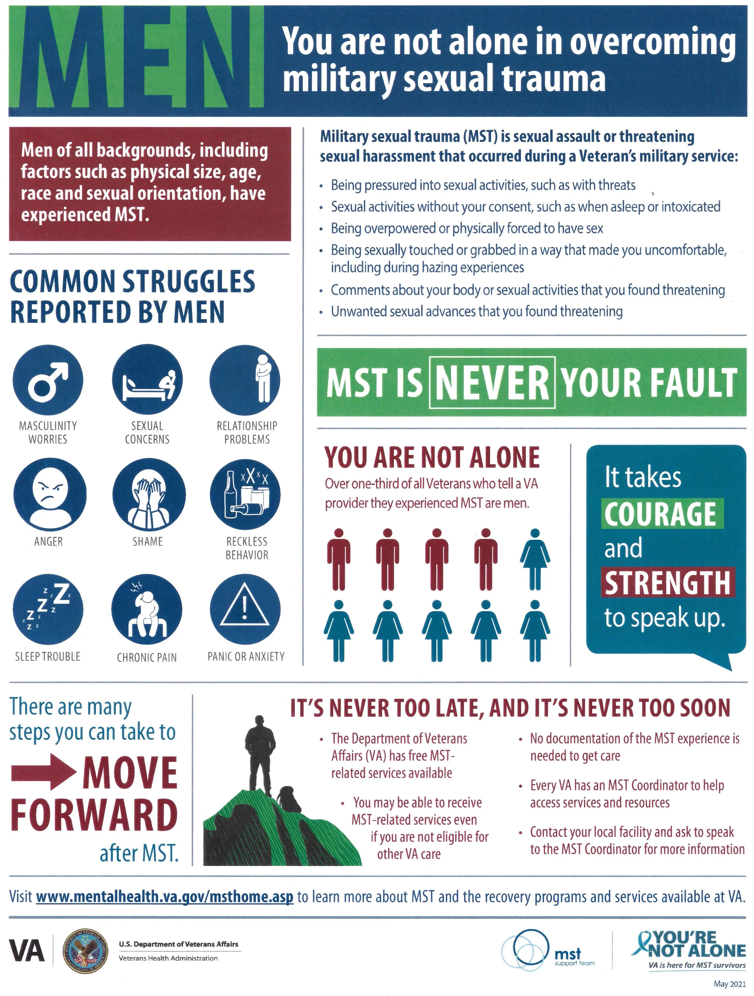 VA MST Men Flyer.jpg