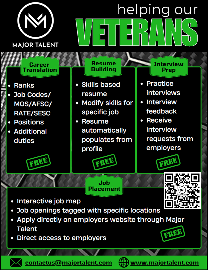 MajorTalent.png