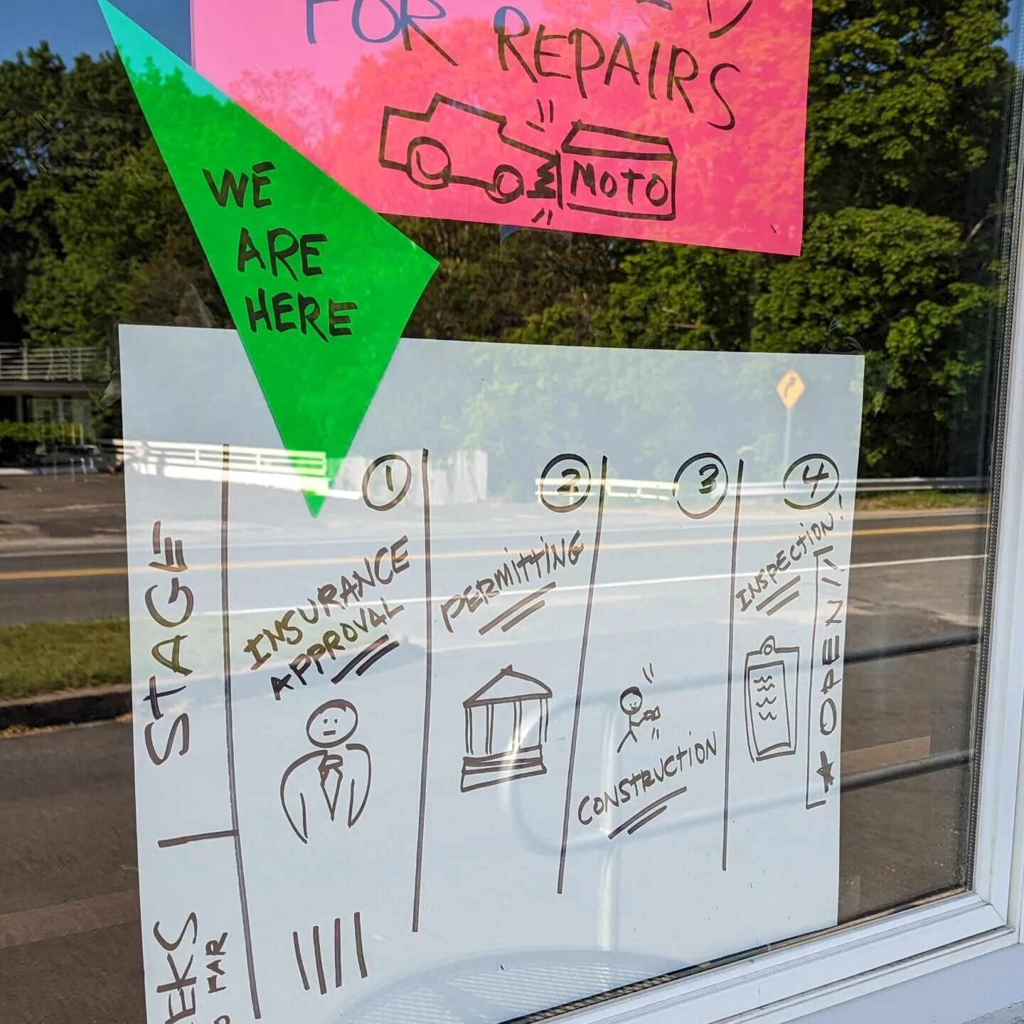 Our new progress tracking visual aid in Waquoit. But I think we actually just closed out the 5th week waiting for insurance to make a decision. But won't it be fun when we get to move the green marker!