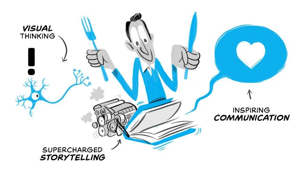 Unlocking Communication Excellence: 7 Key Benefits of Explainer Videos