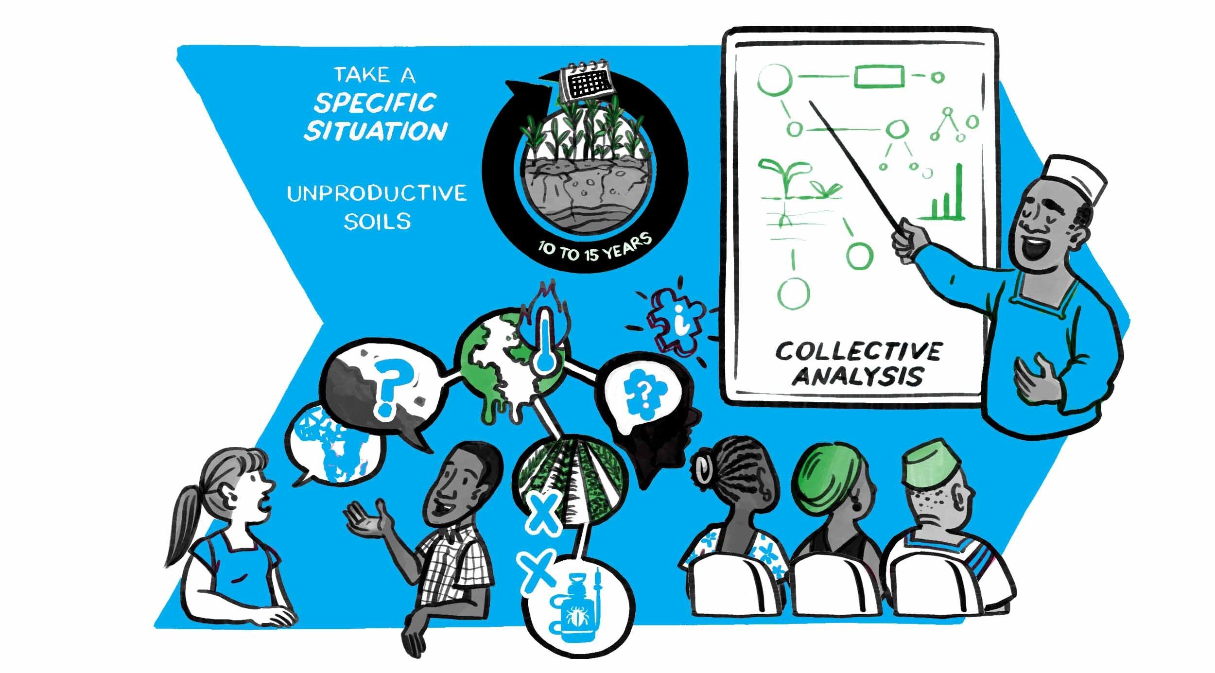 The Power Of Impactful Research: Sharing The Story Of CIRAD