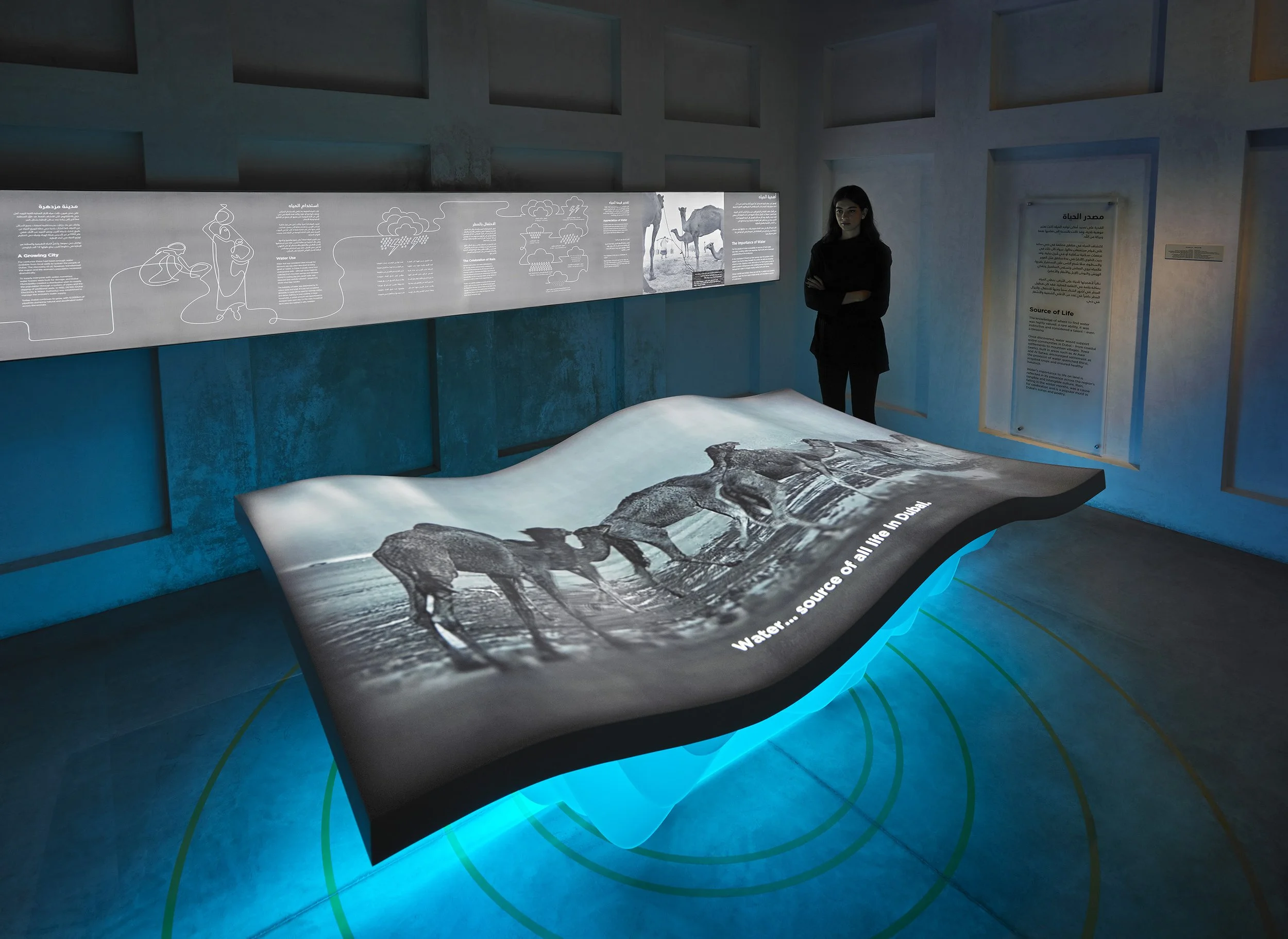 Al Shindagha Museum