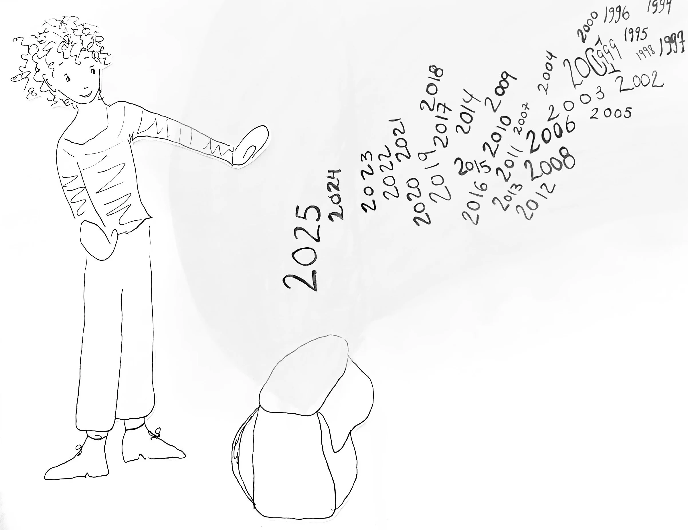 Atelier « Carnet de Deuil »,  Un rite de passage créatif - Les samedi et dimanche 28 & 29 mars 2026