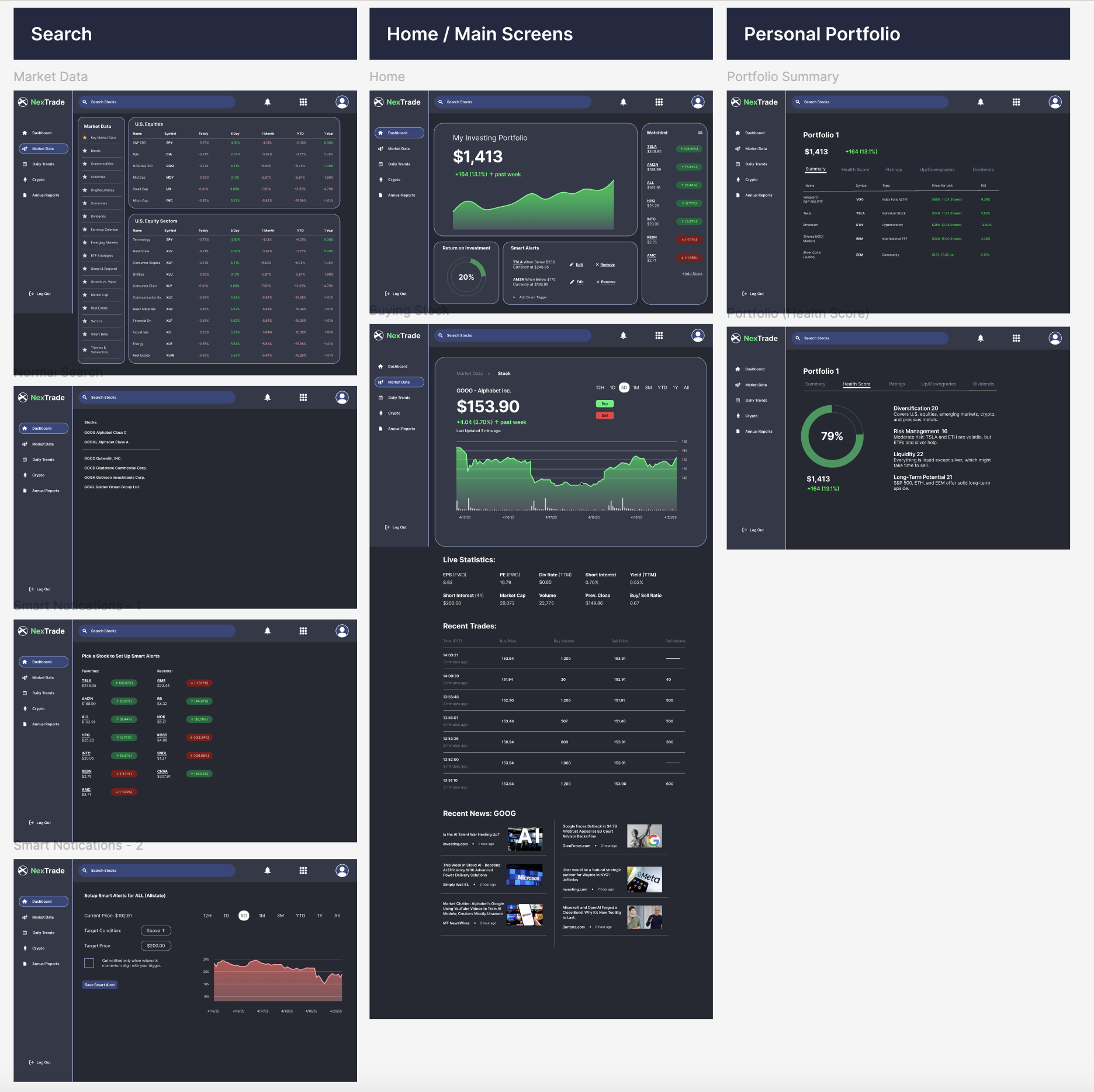 Alexserna_design_Stock_Overview.png