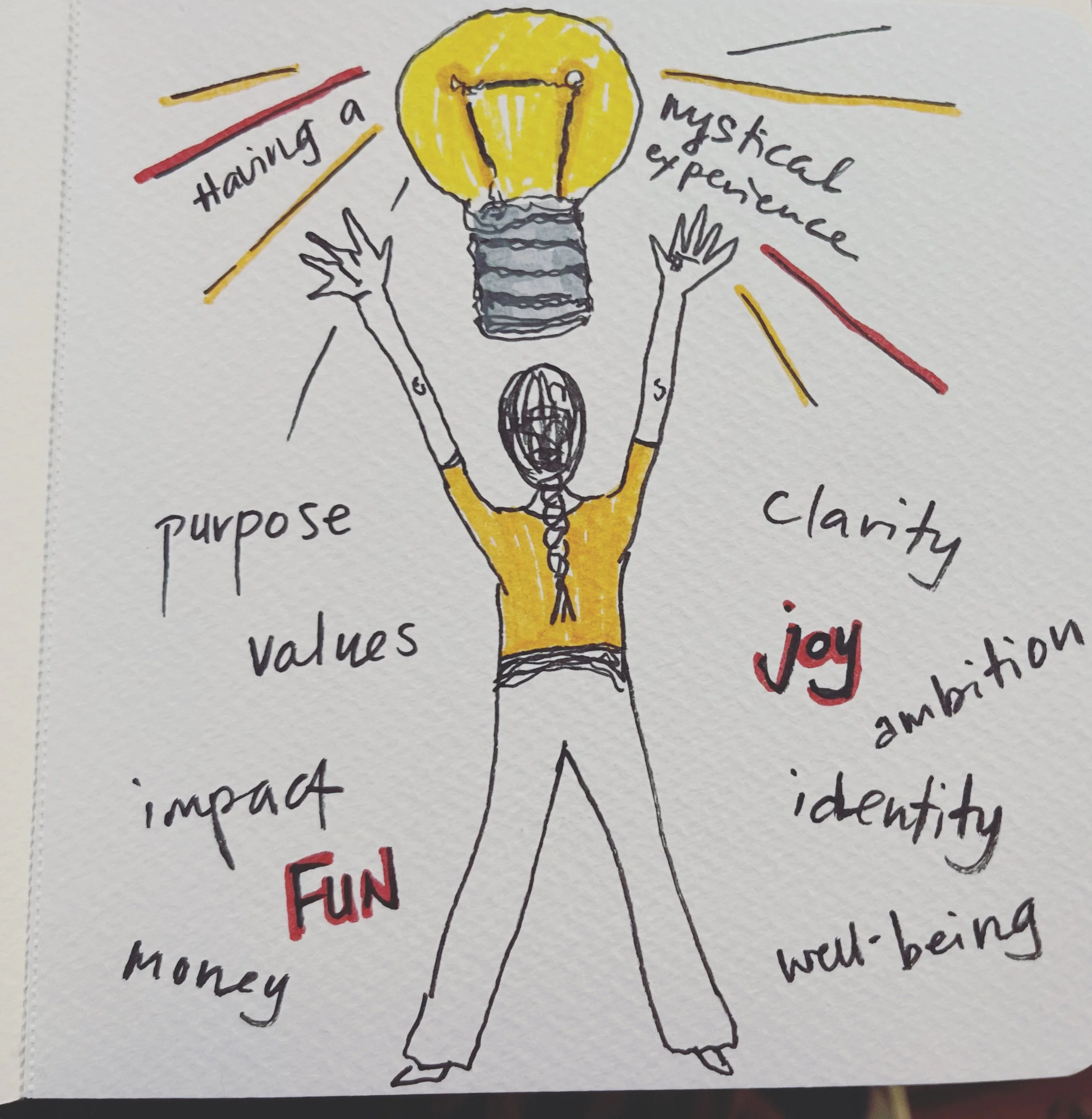 Be Ready for What You Wish For