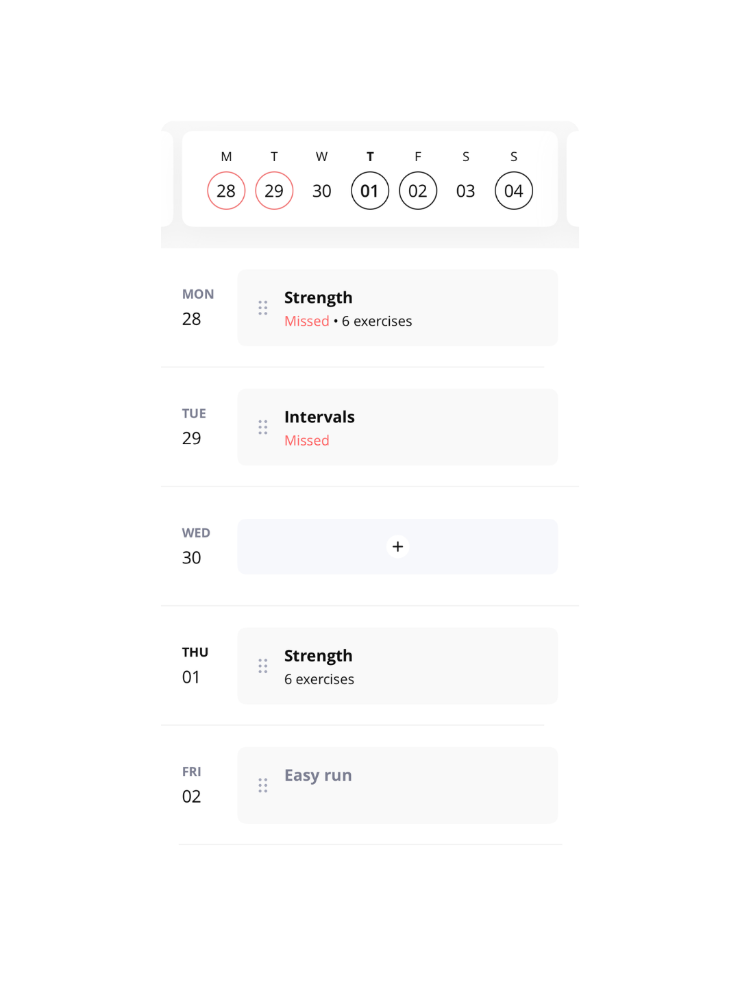 Weekly Overview