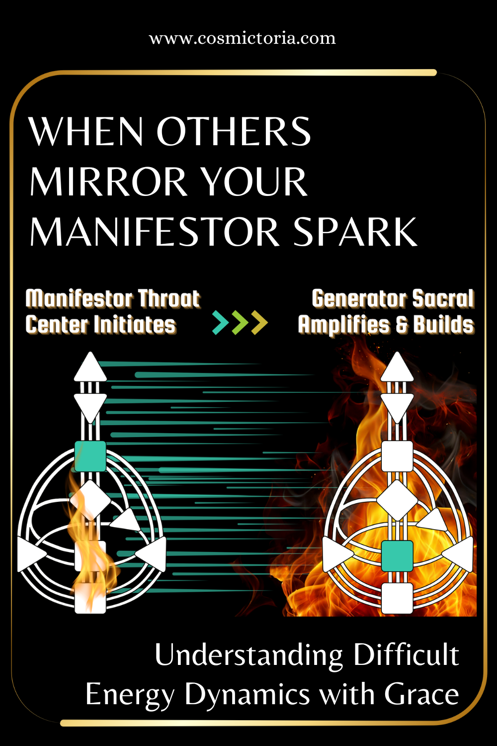 When Others Mirror Your Manifestor Spark: Understanding Difficult Energy Dynamics With Grace