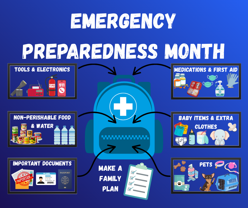 National Preparedness Month