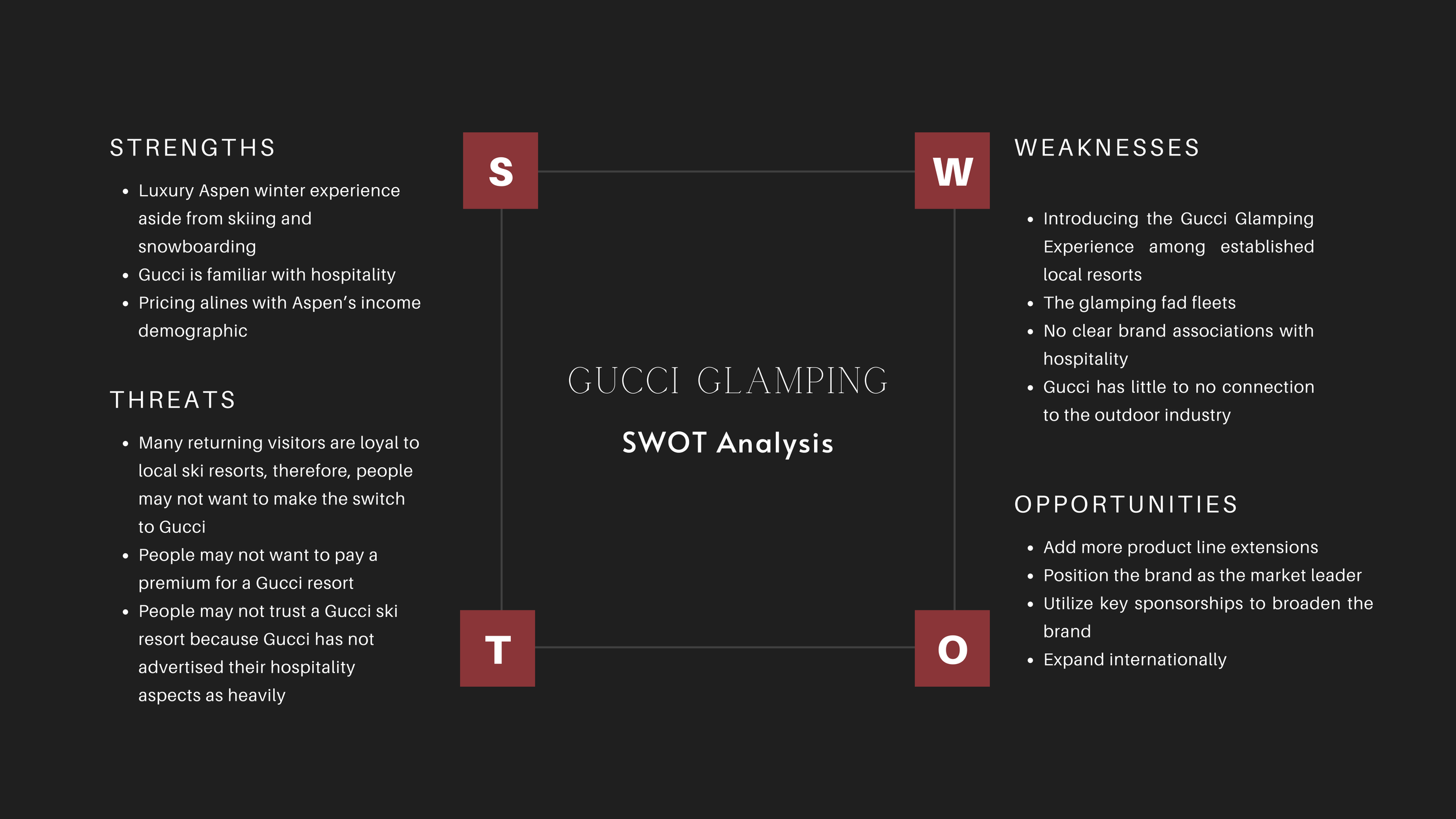 Glamping with Gucci 3-2-13 (dragged).png