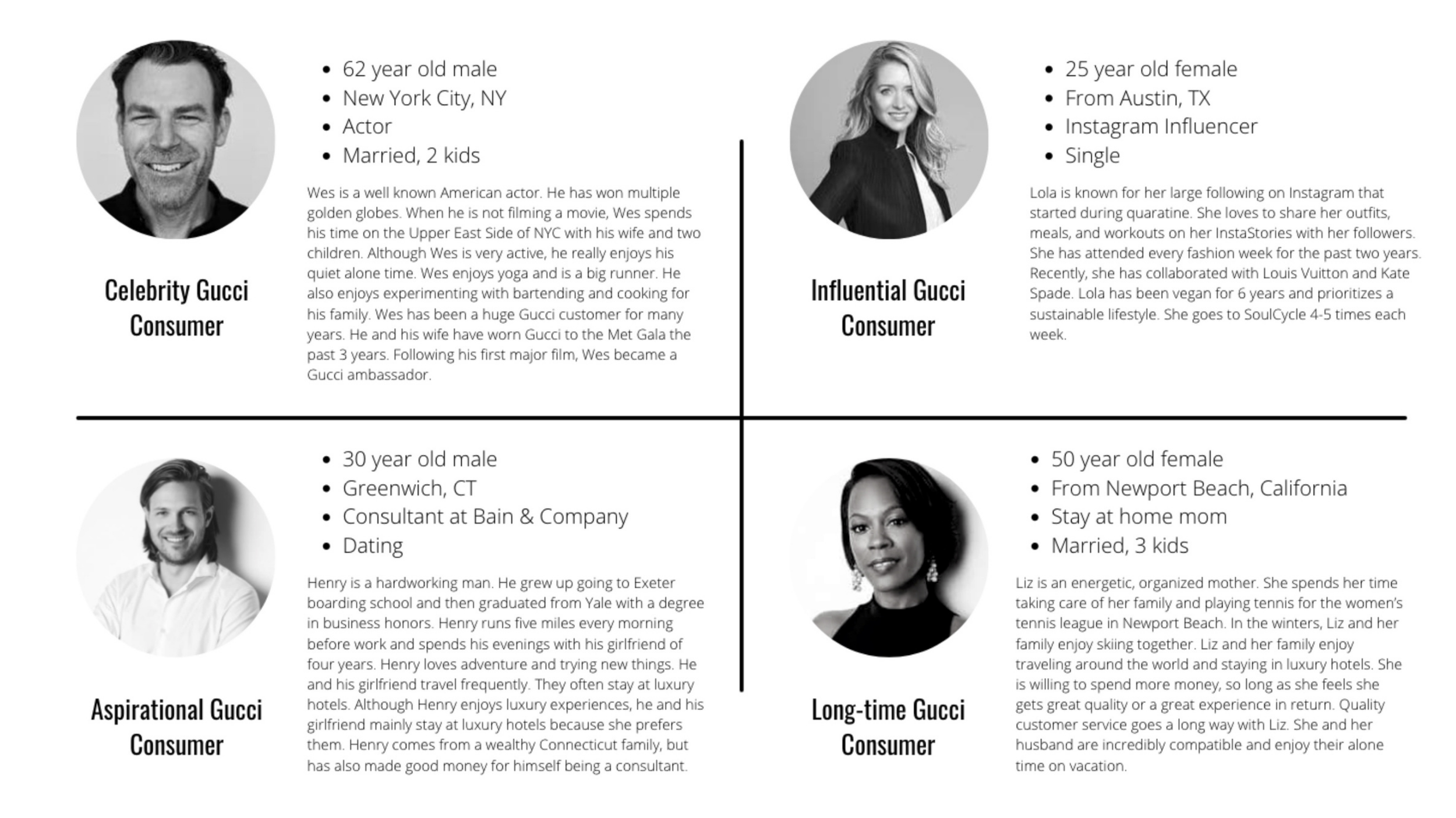 Glamping with Gucci 3-2-15 (dragged).png