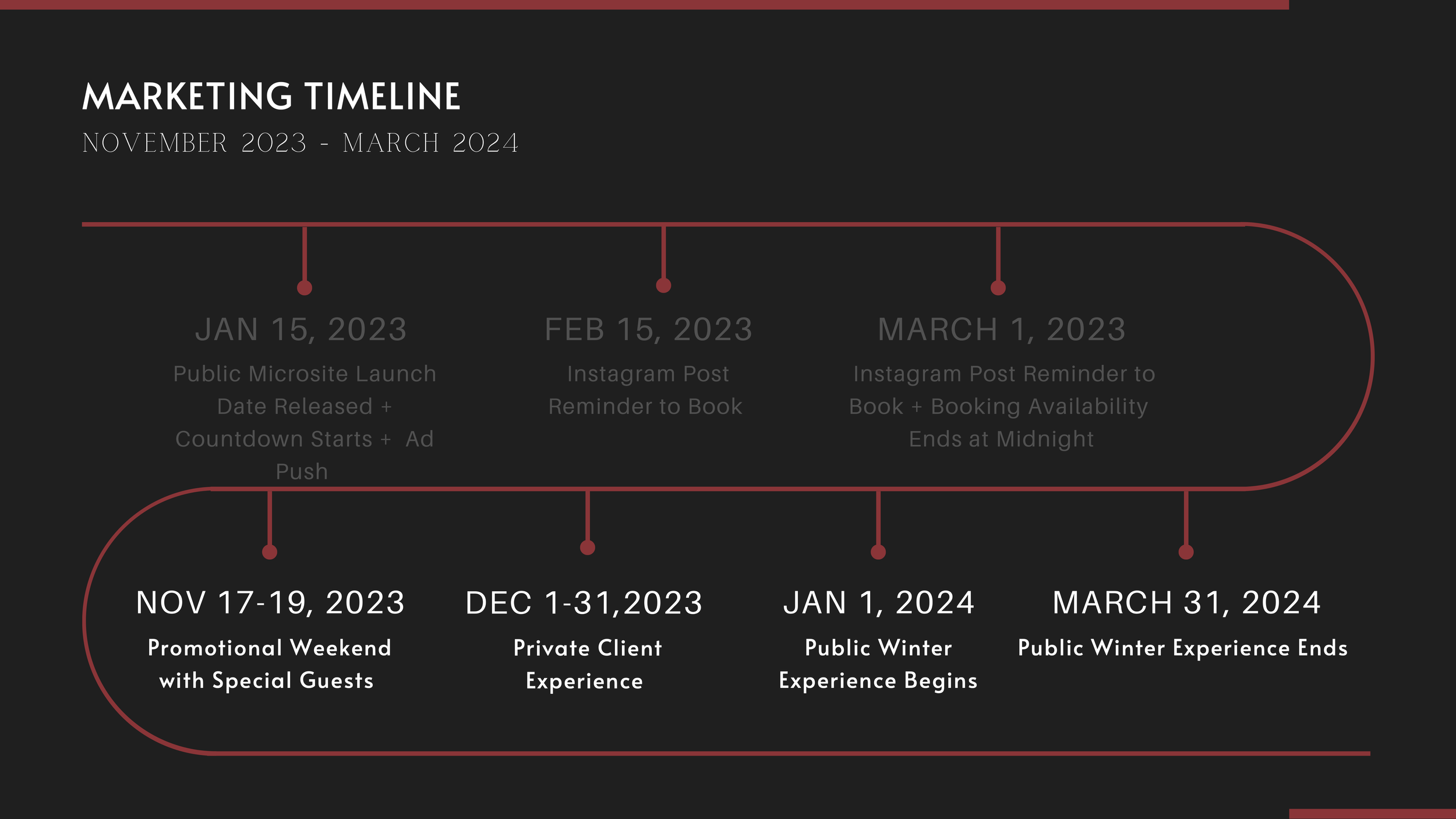 Glamping with Gucci 3-2-25 (dragged).png