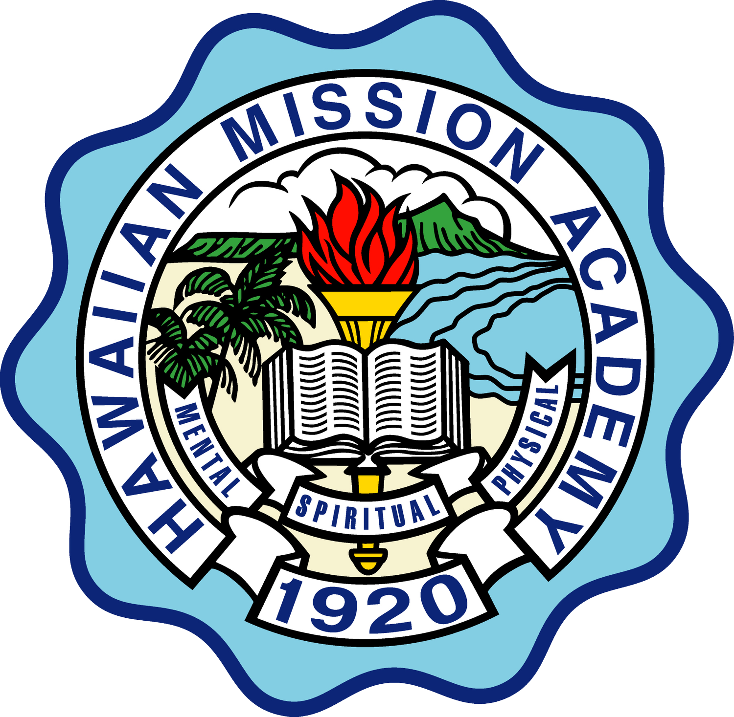 Hawaiian Mission Academy