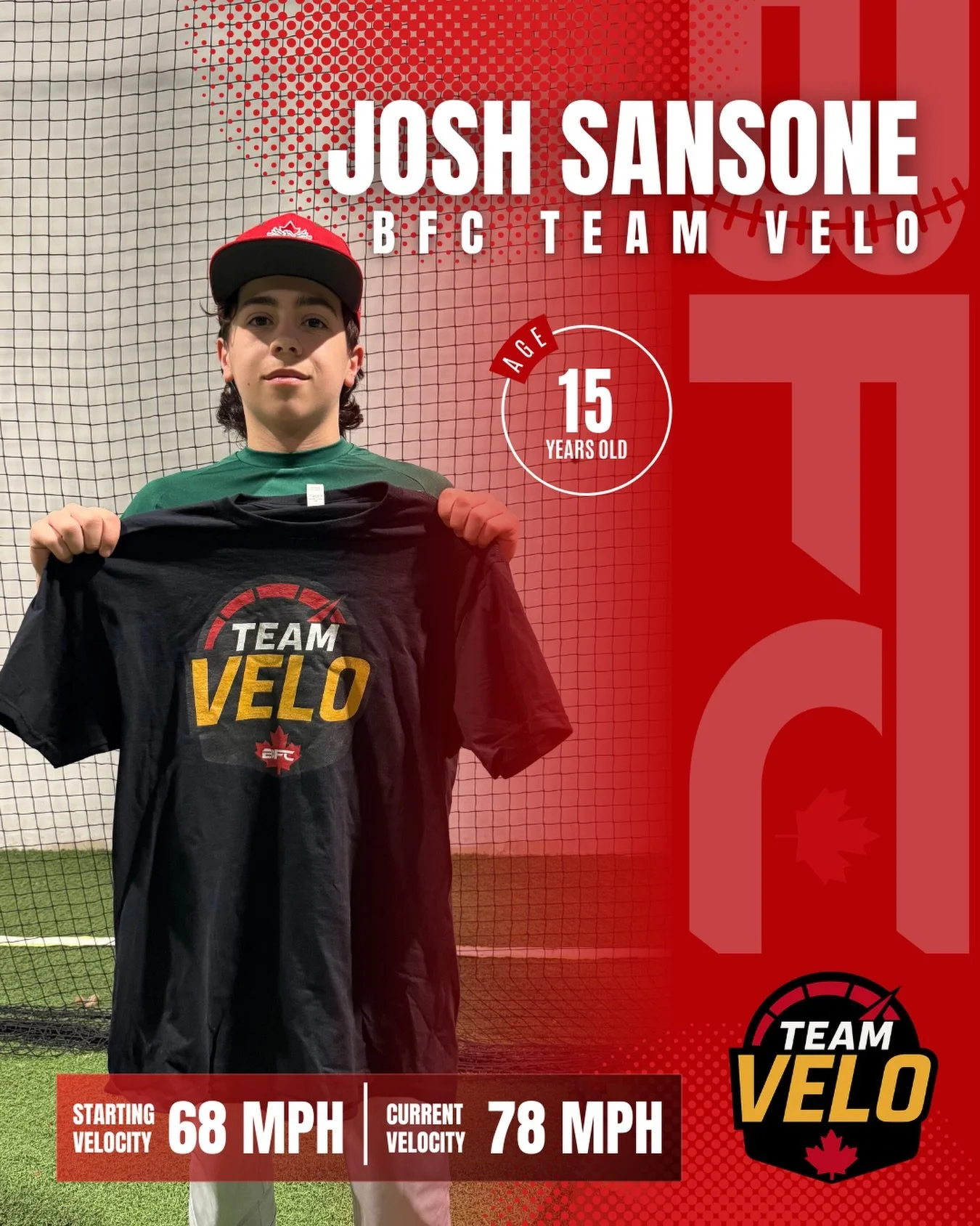 🔥 BFC Team Velo: Josh Sansone 🔥

Josh came into BFC at 68. Now he&rsquo;s reaching 78. That&rsquo;s a serious jump fueled by precision in his delivery.

❌ Limited separation holding back his power
✔️ More separation creating a cleaner, more explosi