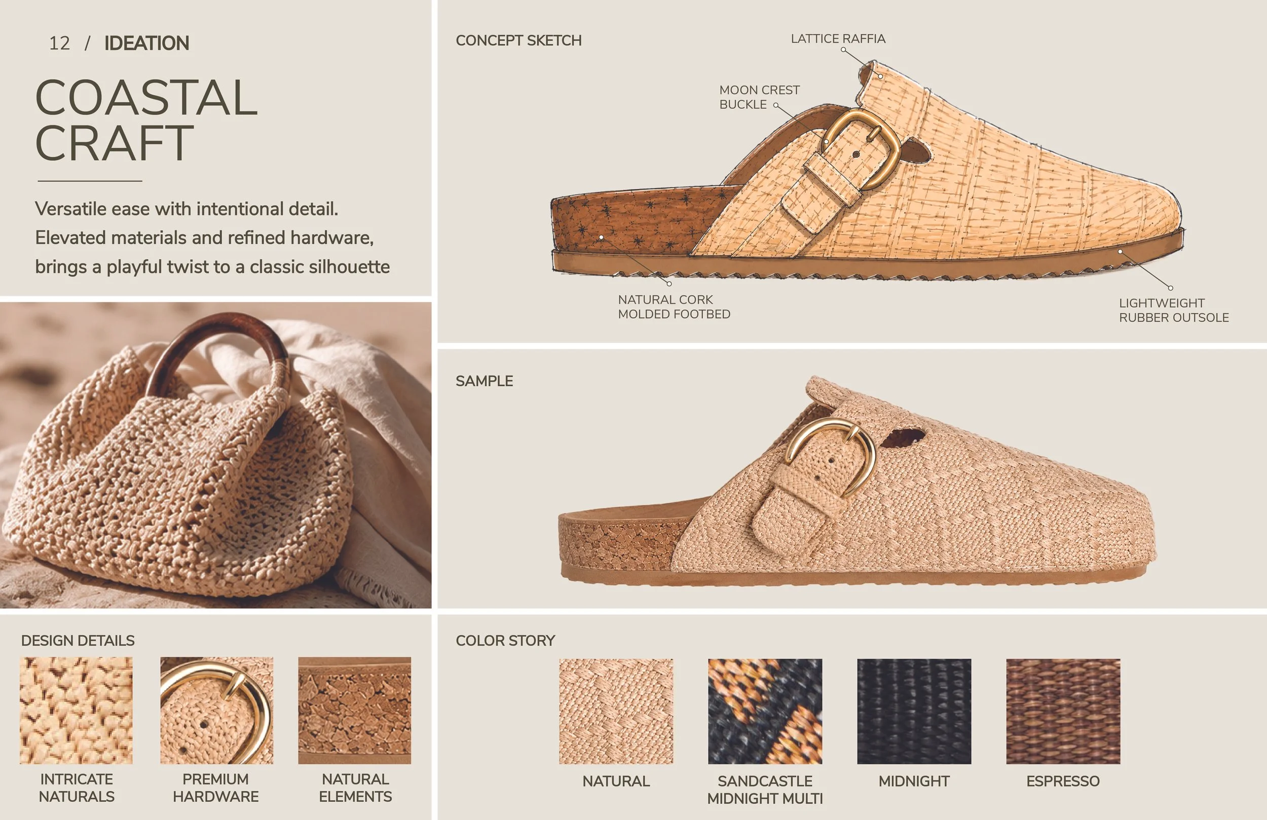 OLUKAI SUMMER 27-13.jpg