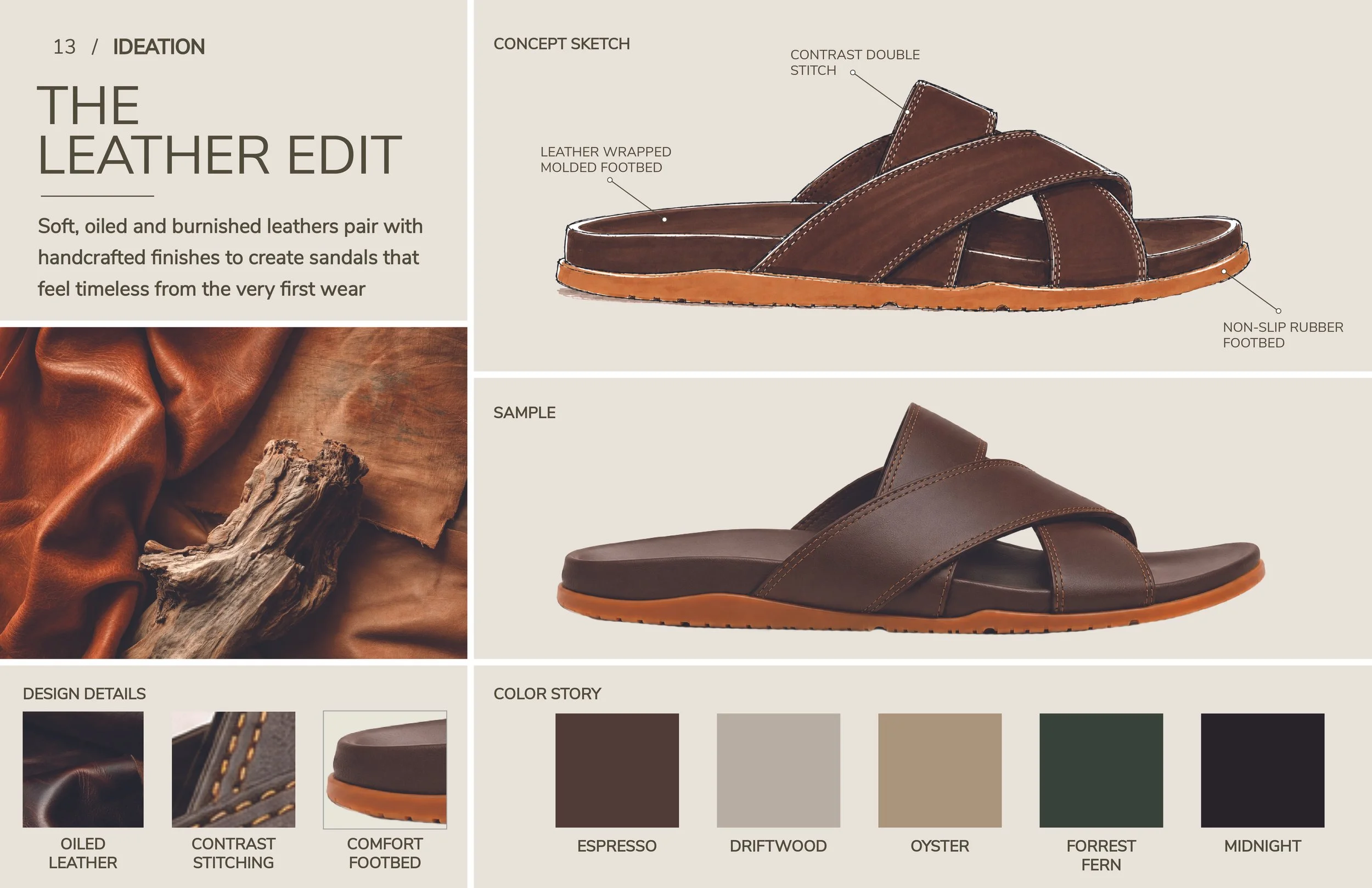 OLUKAI SUMMER 27-15.jpg