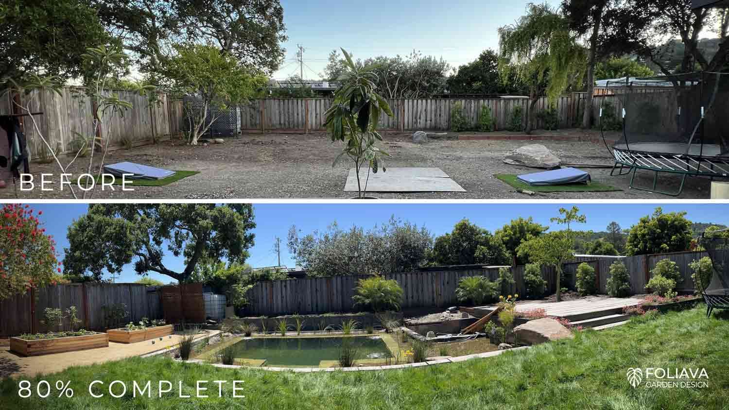 Biopool: Before/After