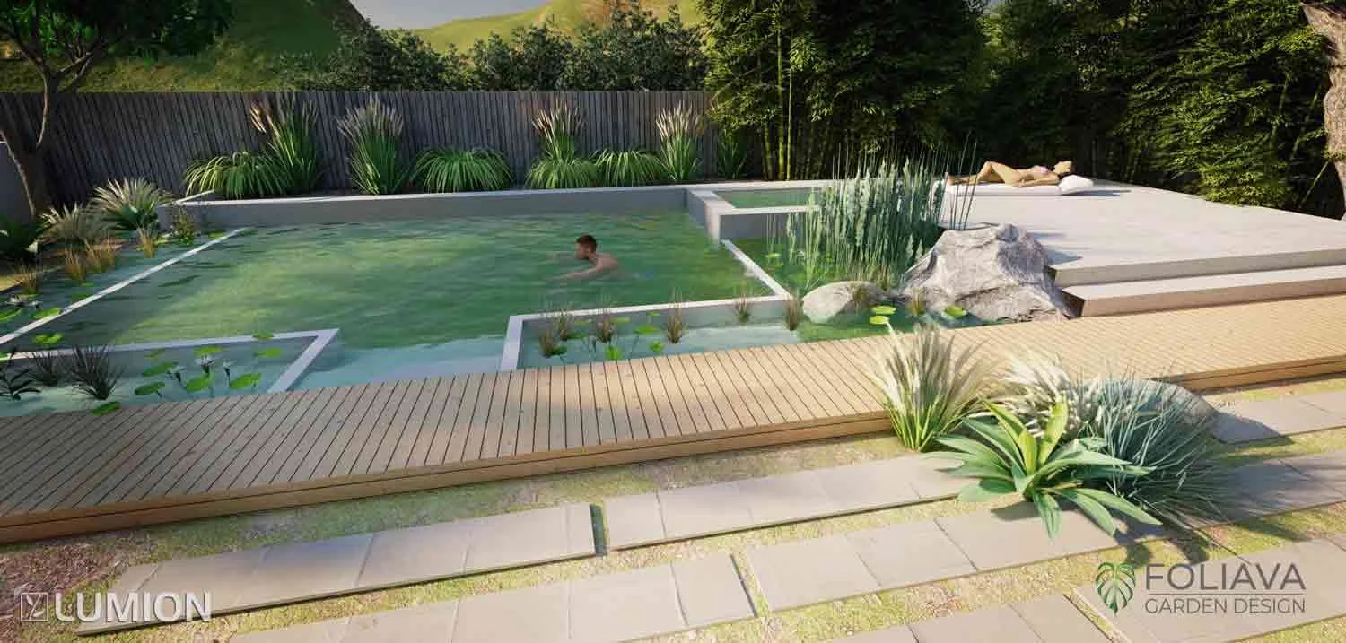 3D model of the Biopool