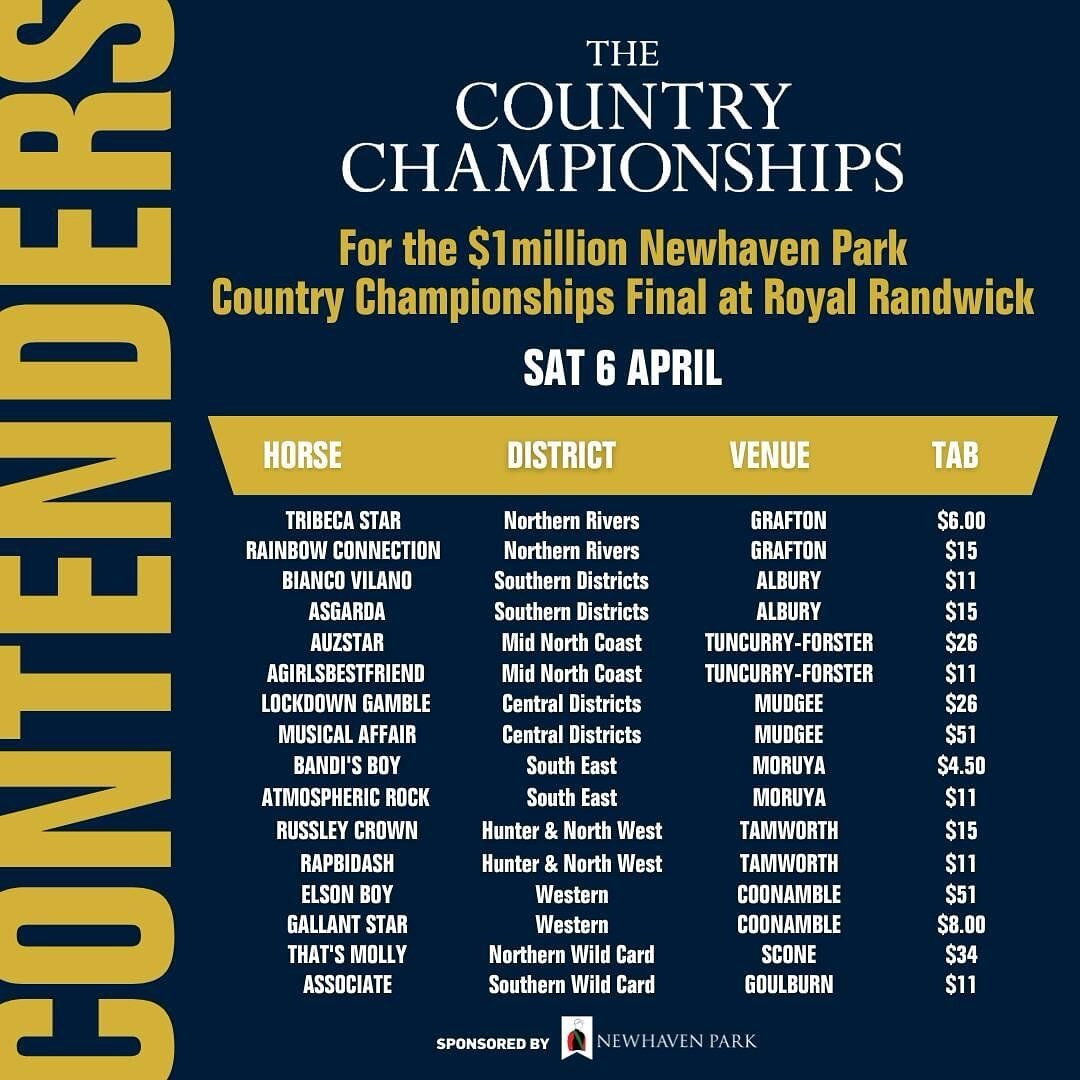 And we have the final field! 
Pray for a good track and a barrier outside mid-field and we are in this race right up to our ears💎💪
All we need is &ldquo;Fresh Air&rdquo;!!!
.
.
.
.
#vardythoroughbreds #countrychampionships #thechampionships #agirls