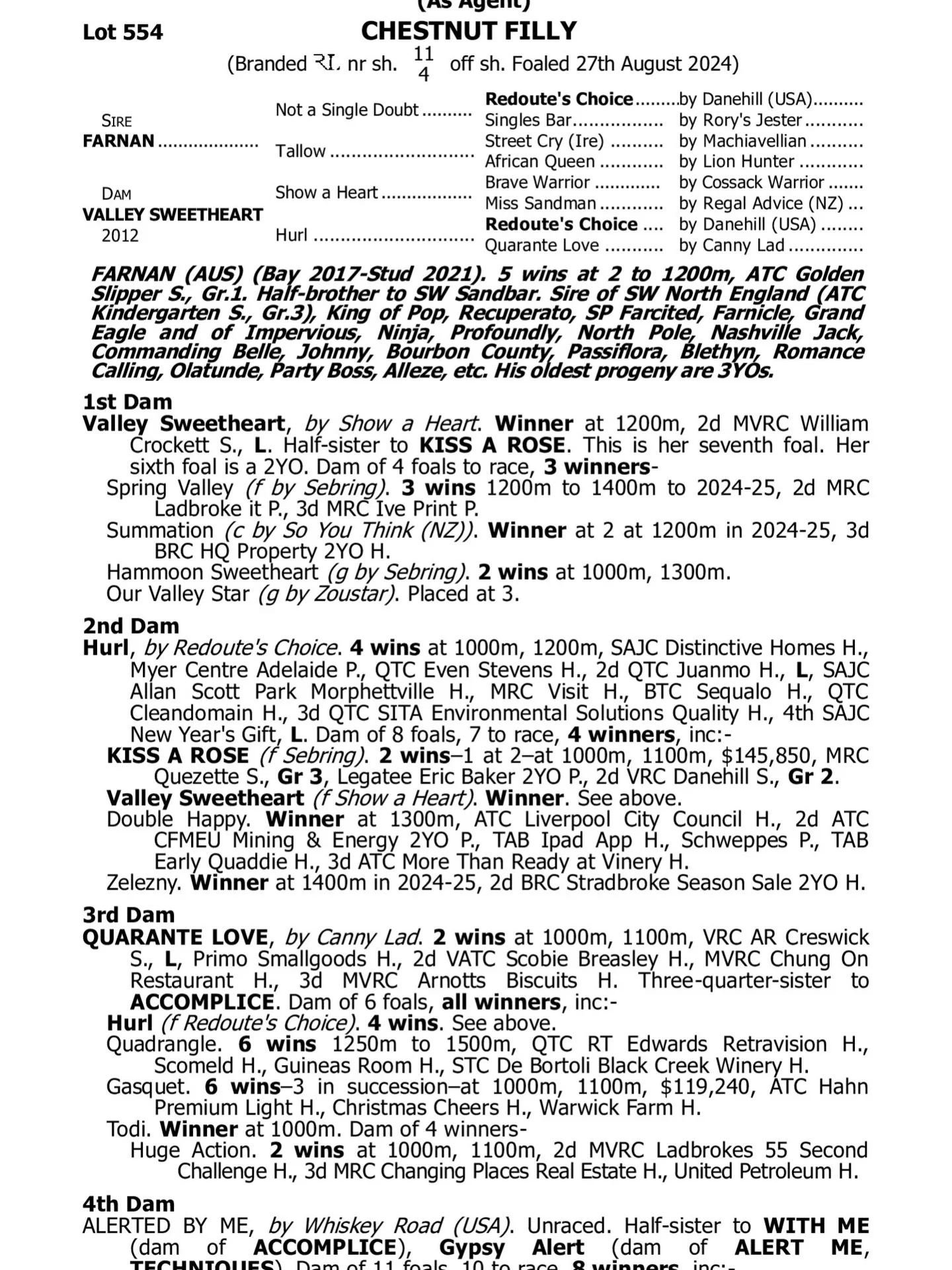 And just like that, we&rsquo;re on the board 🎯

A gorgeous Farnan filly out of Stakes placed mare, Valley Sweetheart from the @inglis_sales 

Both @sararyanracing and myself fell in love with this filly and we weren&rsquo;t going to miss! 

Shares w