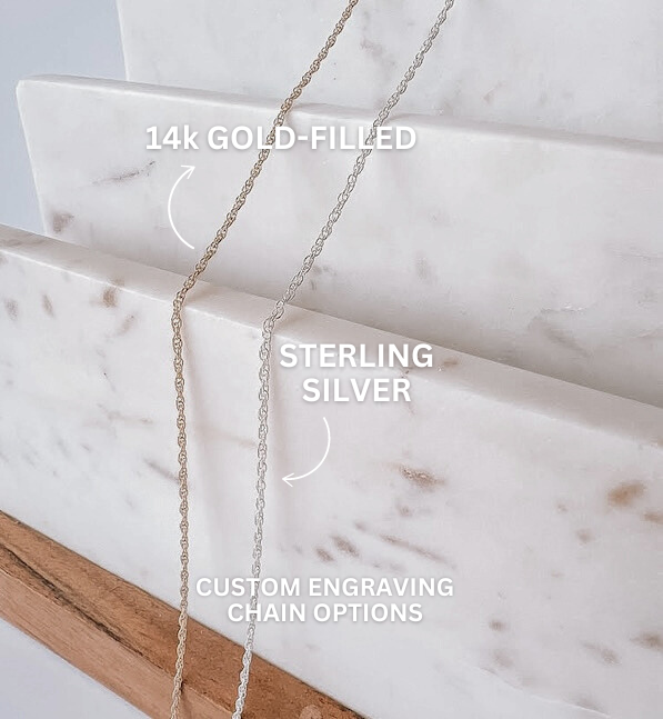 Available-Chain-Metals.png