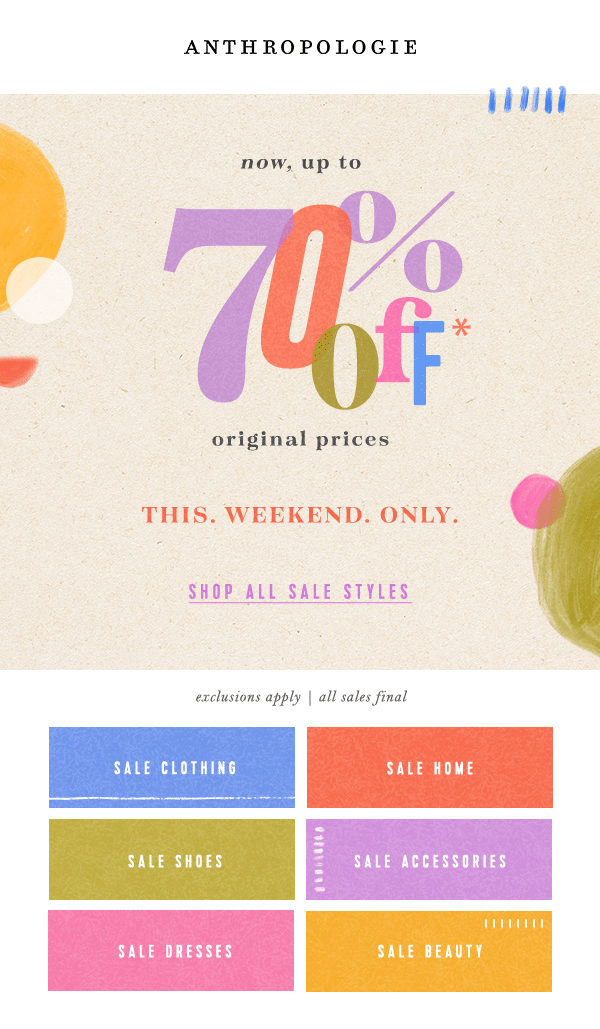 011422_Anthro_Sale_Email.gif
