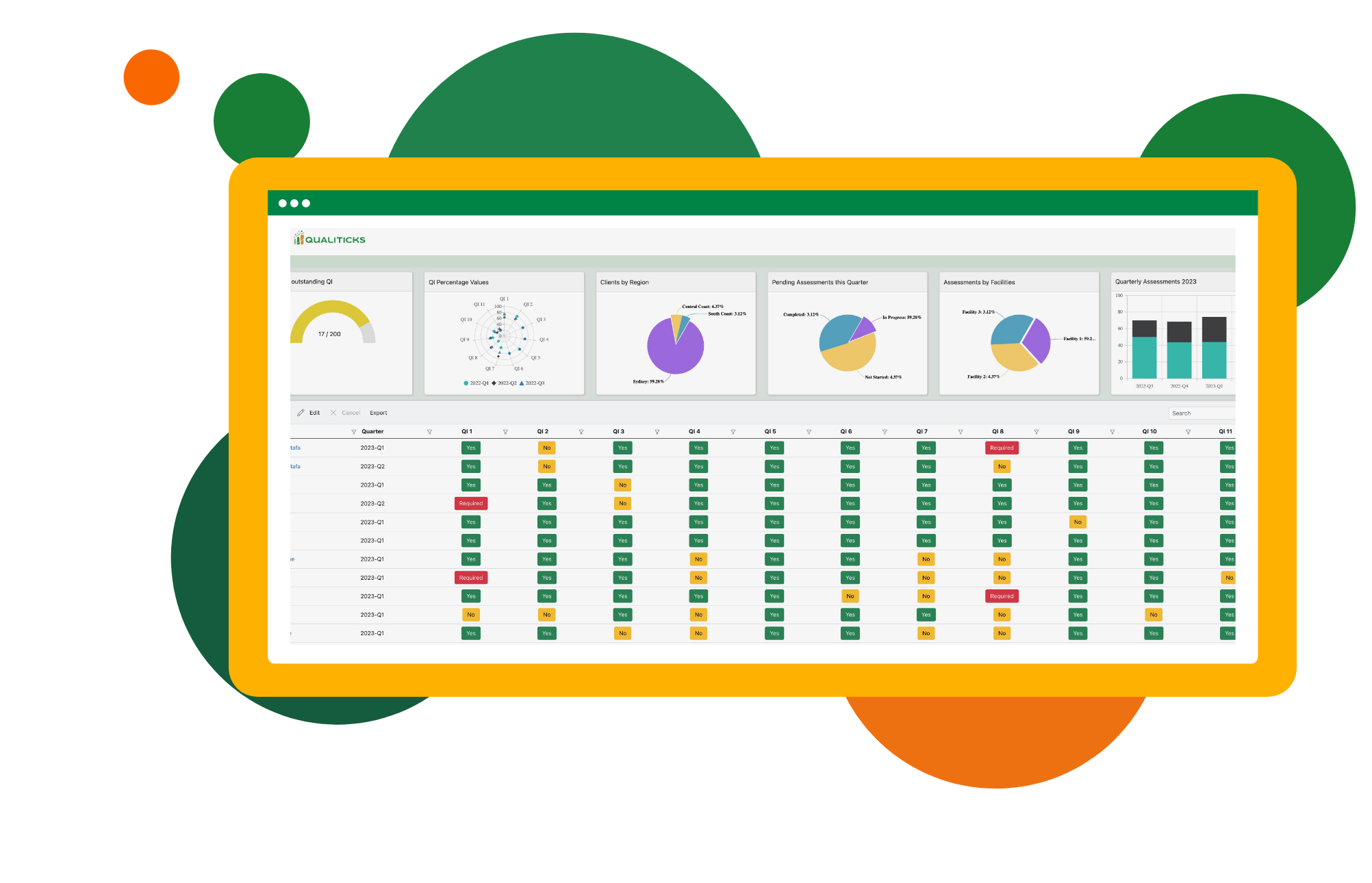 Qualiticks Aged Care Quality Indicator Tool