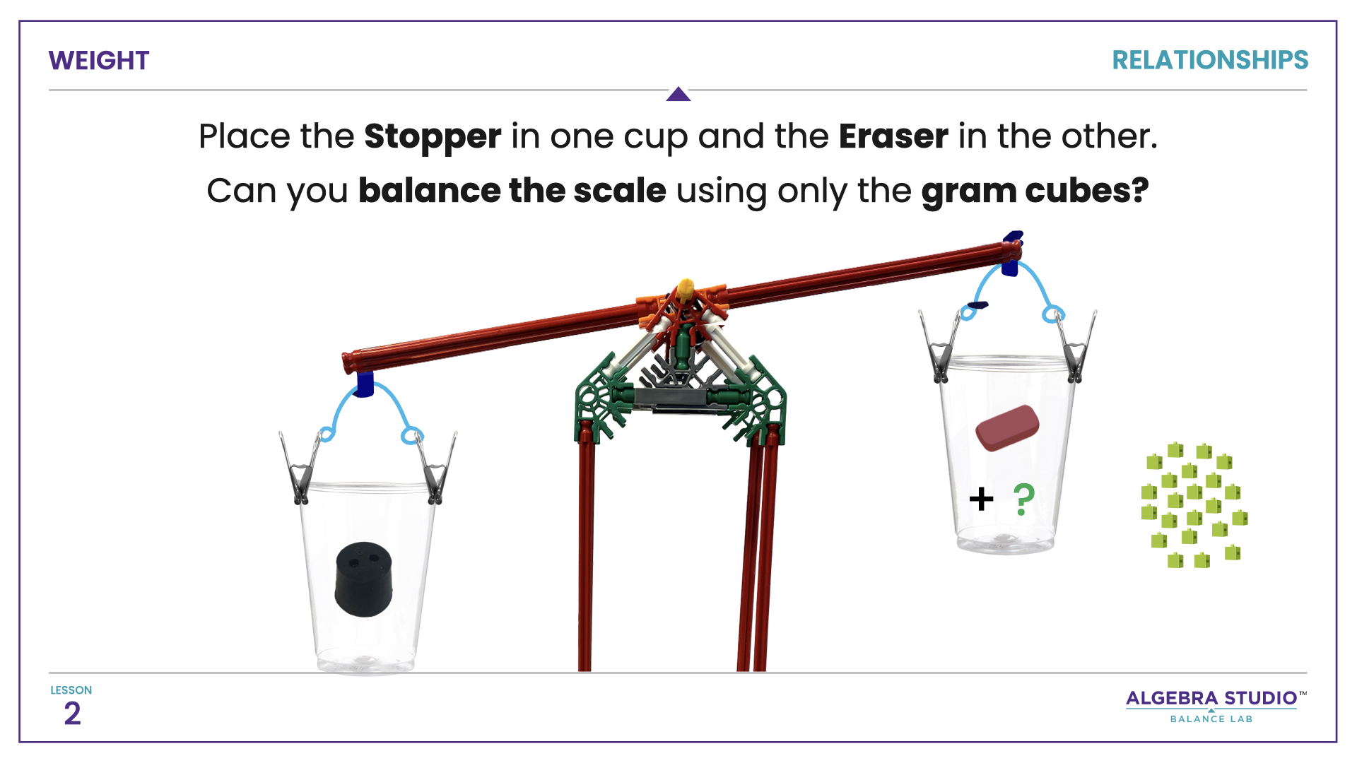 Algebra Studio - Balance Lab Lesson 2.005.png