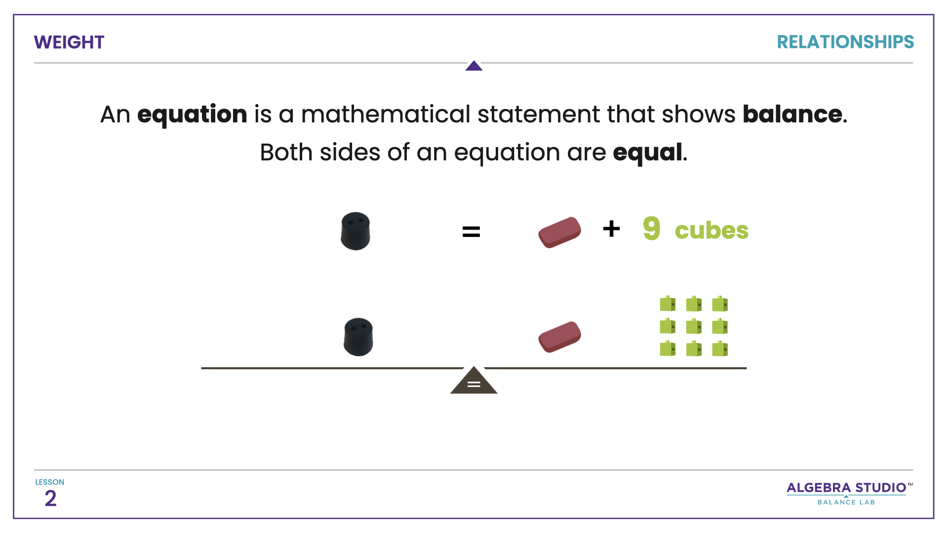 Algebra Studio - Balance Lab Lesson 2.007.png