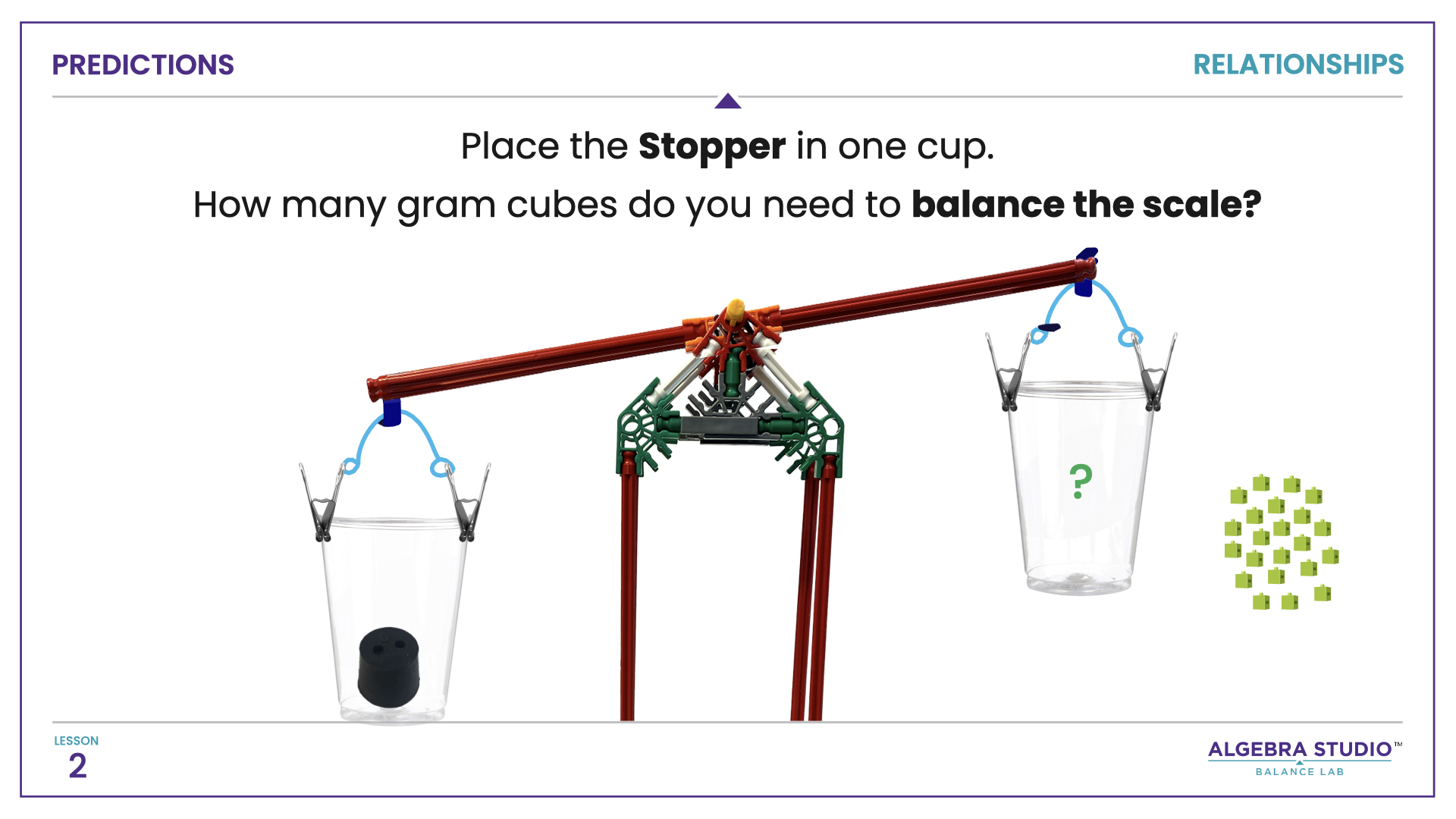 Algebra Studio - Balance Lab Lesson 3.006.png
