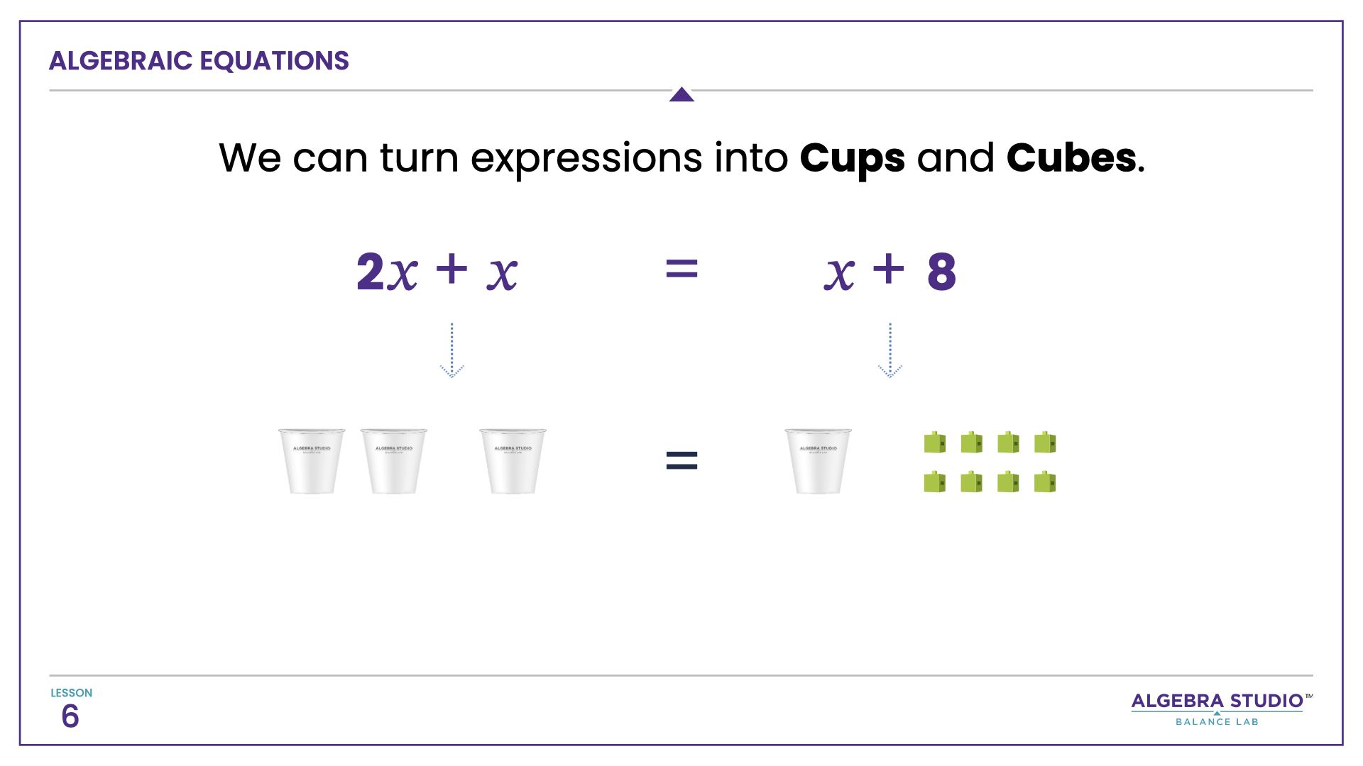 Algebra Studio - Balance Lab Lesson 6.005.png