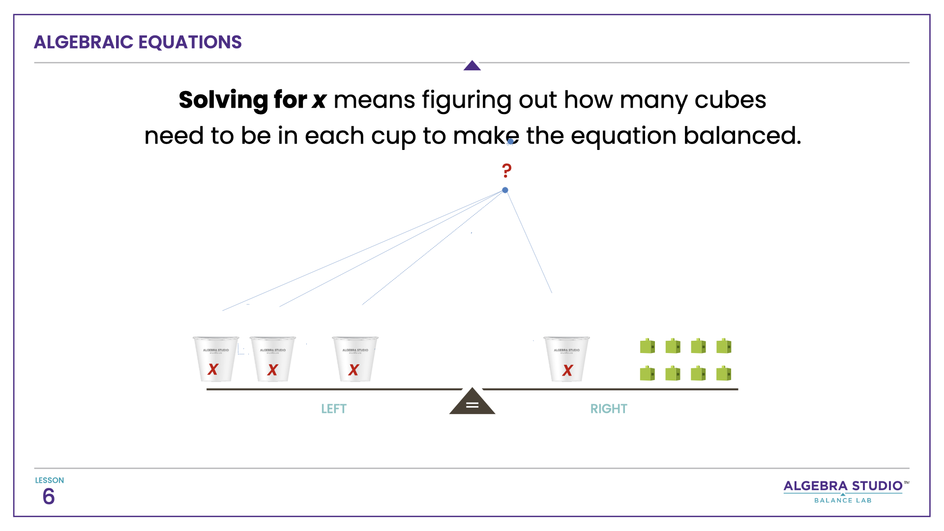Algebra Studio - Balance Lab Lesson 6.012.png