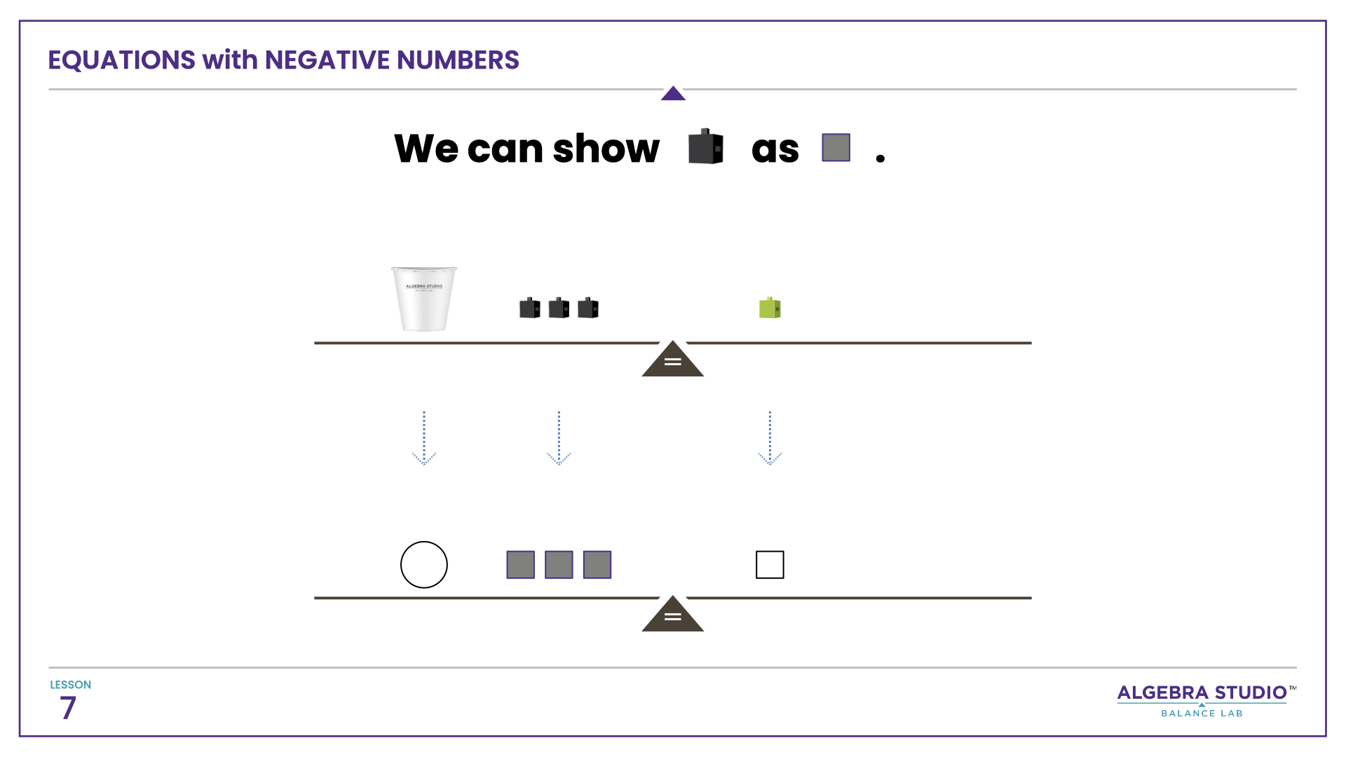Algebra Studio - Balance Lab Lesson 7.011.png