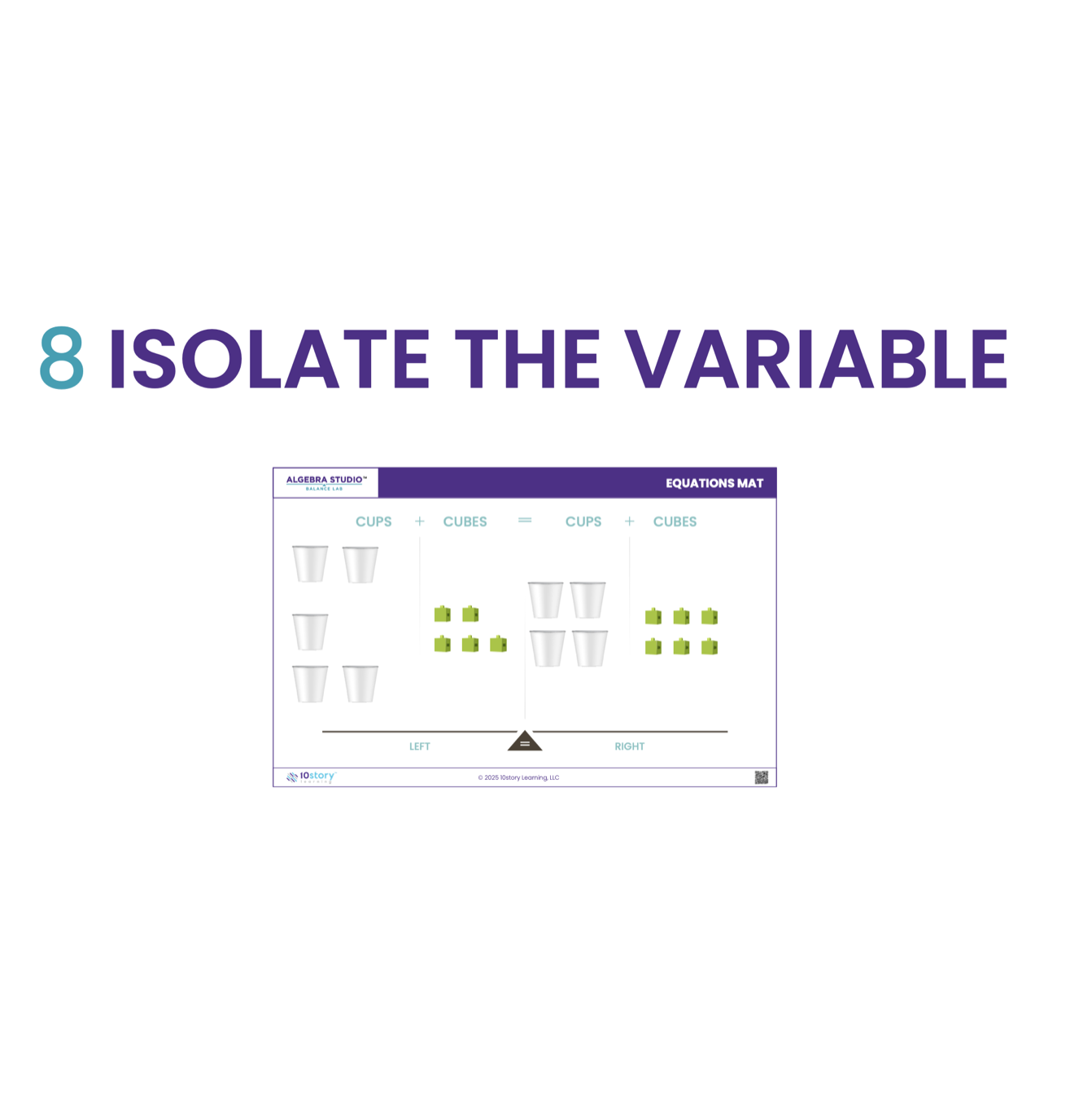Isolate a variable