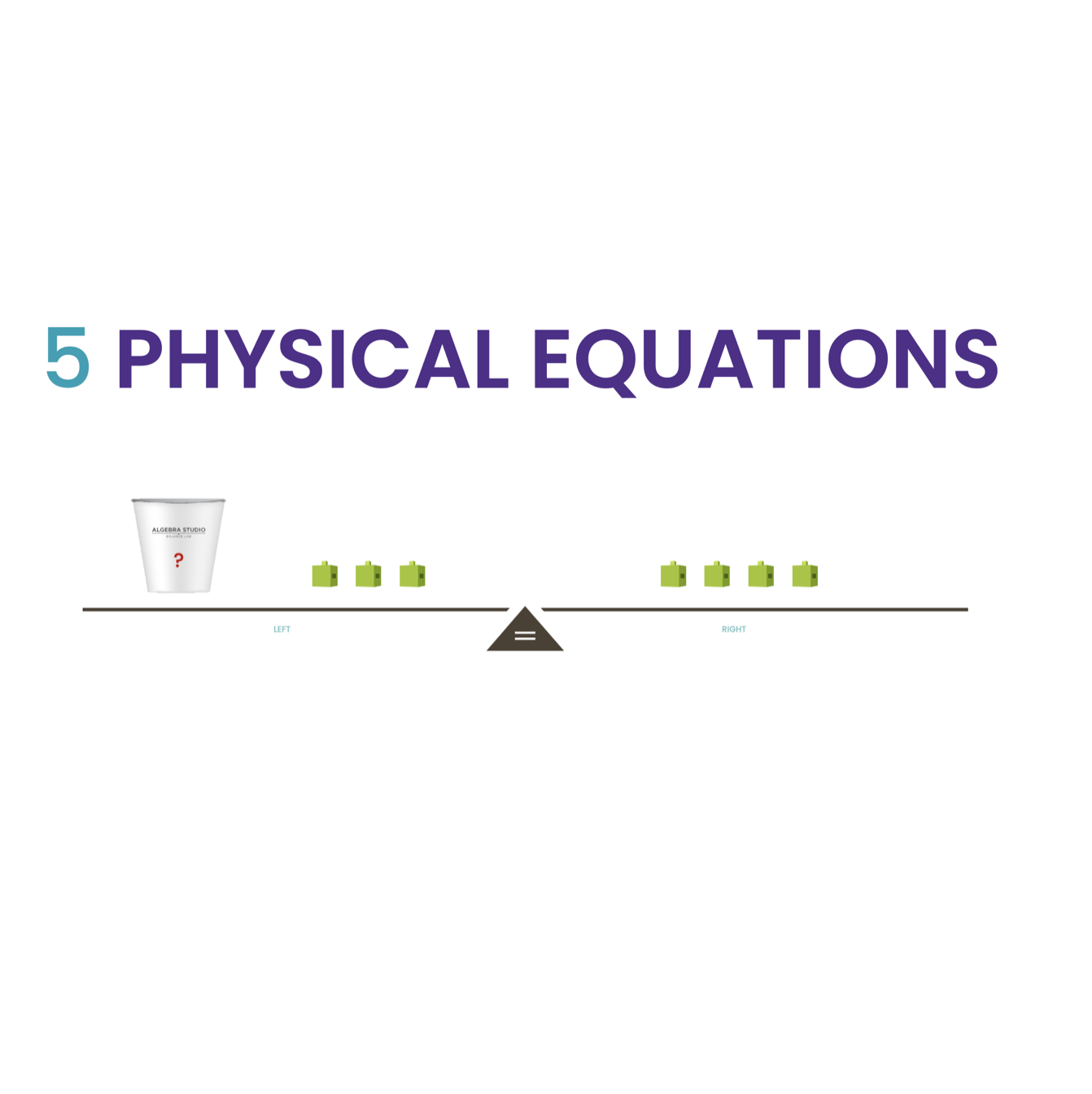 Physical equations