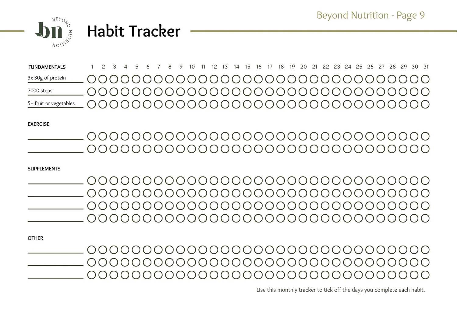 Challenge Habit Trackers — Beyond Nutrition